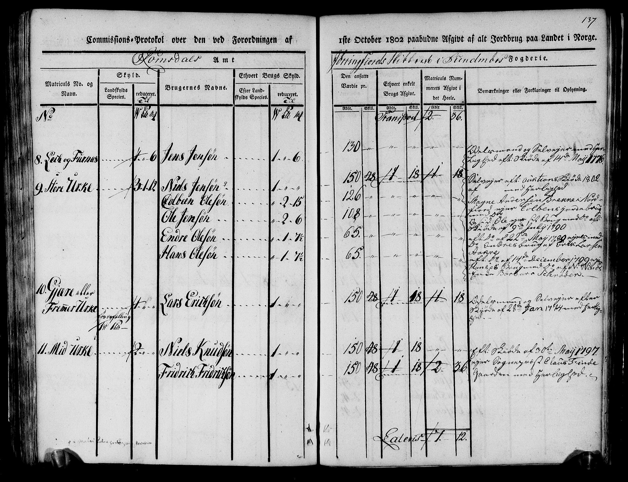 Rentekammeret inntil 1814, Realistisk ordnet avdeling, AV/RA-EA-4070/N/Ne/Nea/L0124: Sunnmøre fogderi. Kommisjonsprotokoll for fogderiets søndre del - Ulstein, Nærøy, Rovde, Vanylven, Volda, Ørsta og Hjørundfjord skipreider, 1803, p. 121