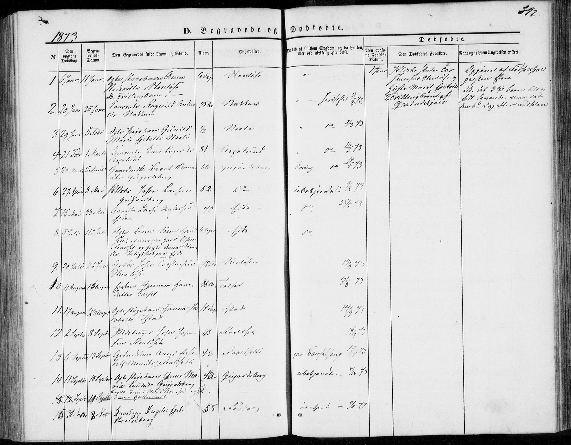 Ministerialprotokoller, klokkerbøker og fødselsregistre - Møre og Romsdal, SAT/A-1454/557/L0681: Parish register (official) no. 557A03, 1869-1886, p. 392