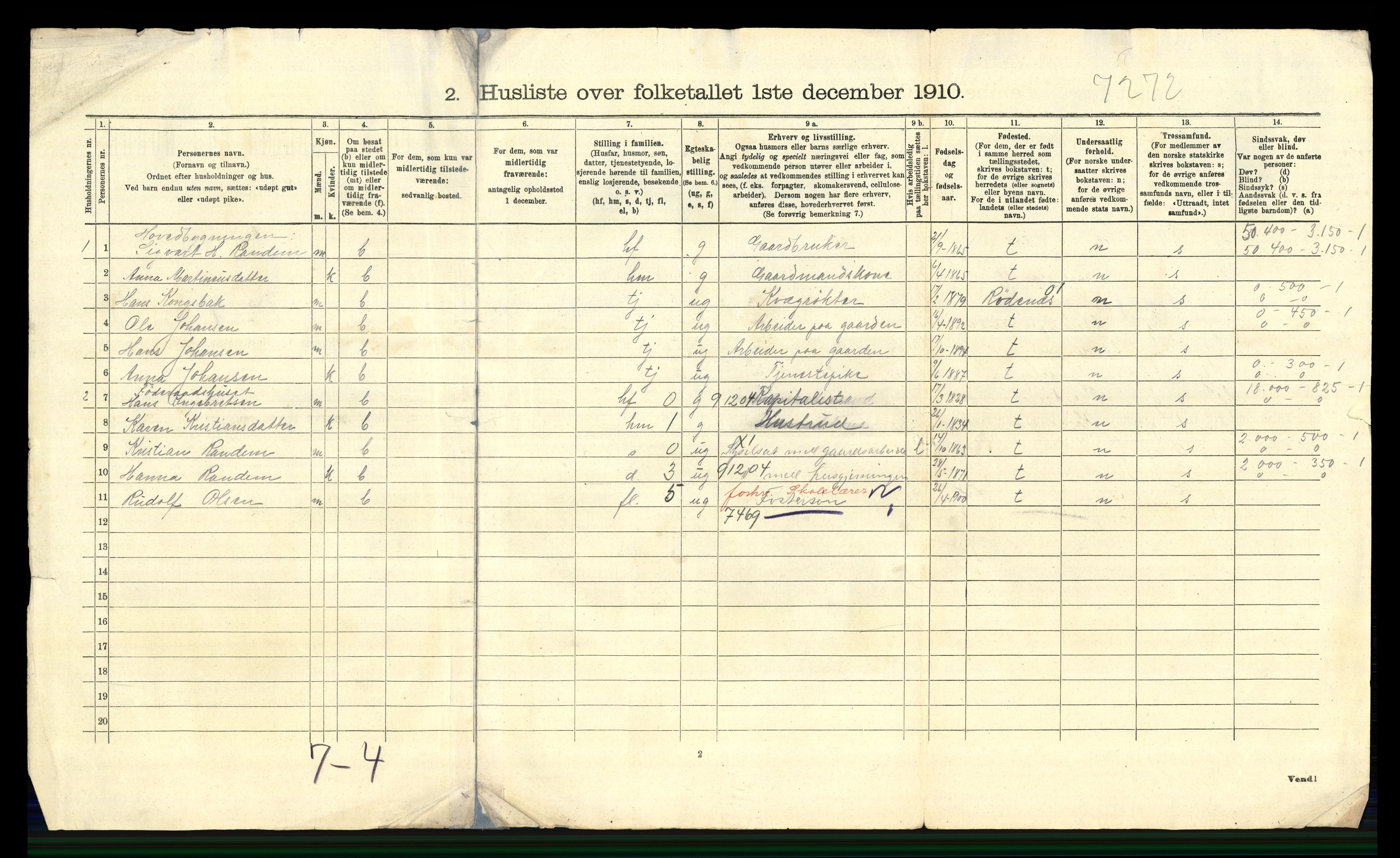 RA, 1910 census for Eidsberg, 1910, p. 745