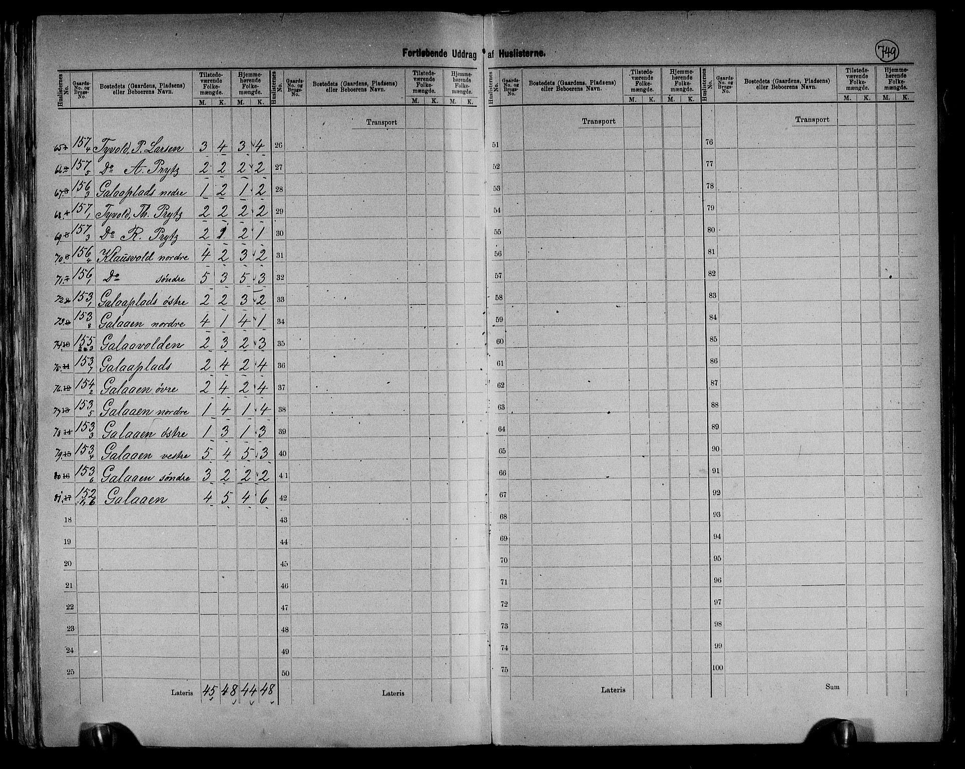 RA, 1891 census for 0436 Tolga, 1891, p. 35