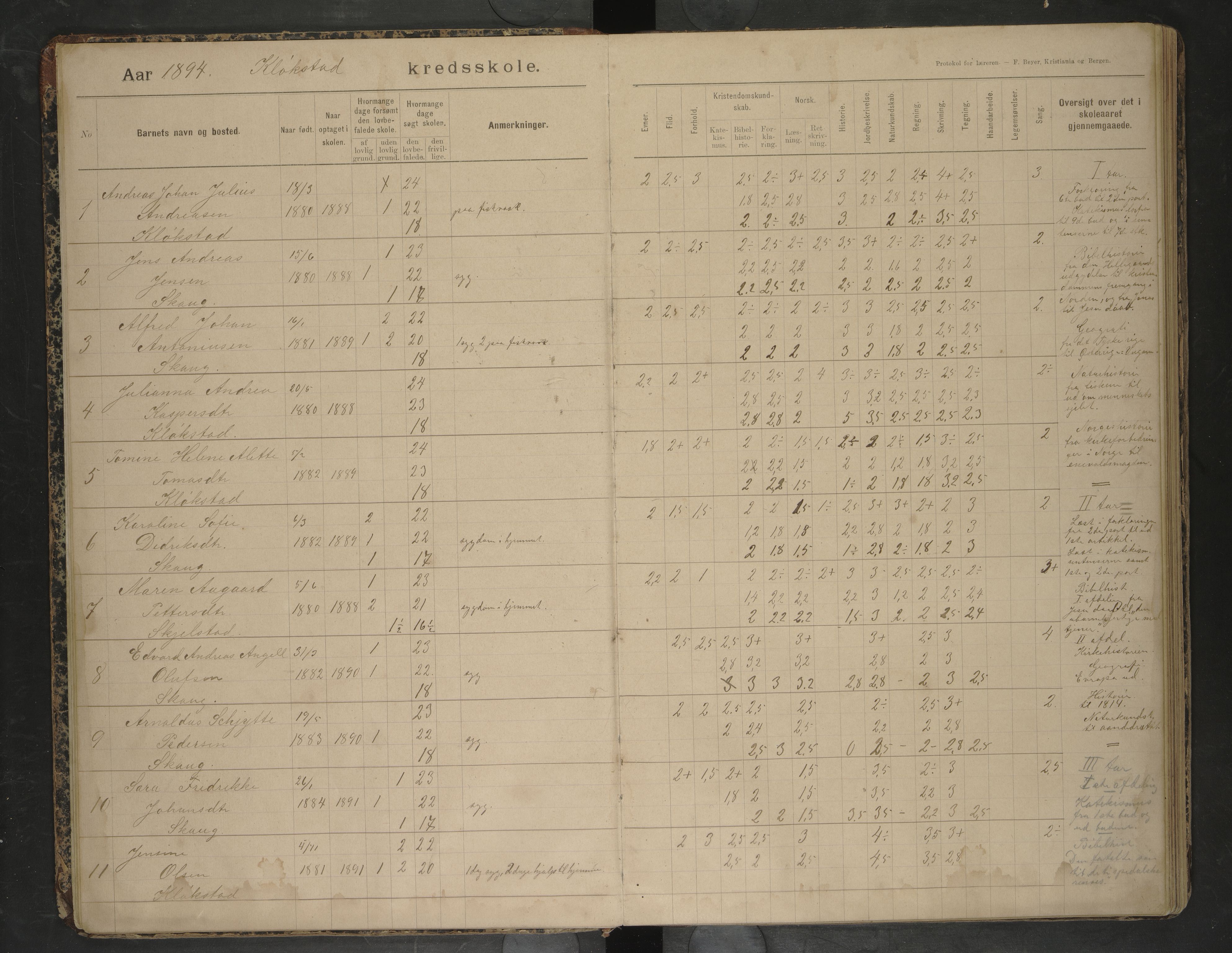 Bodin kommune. Ymse skolekretser/skoler, AIN/K-18431.510.12/F/Fa/L0029: Skoleprotokoll. Festvaag, Kløkstad, Løp, Mulstrand, Mykelbostad, Skaug , 1893-1911