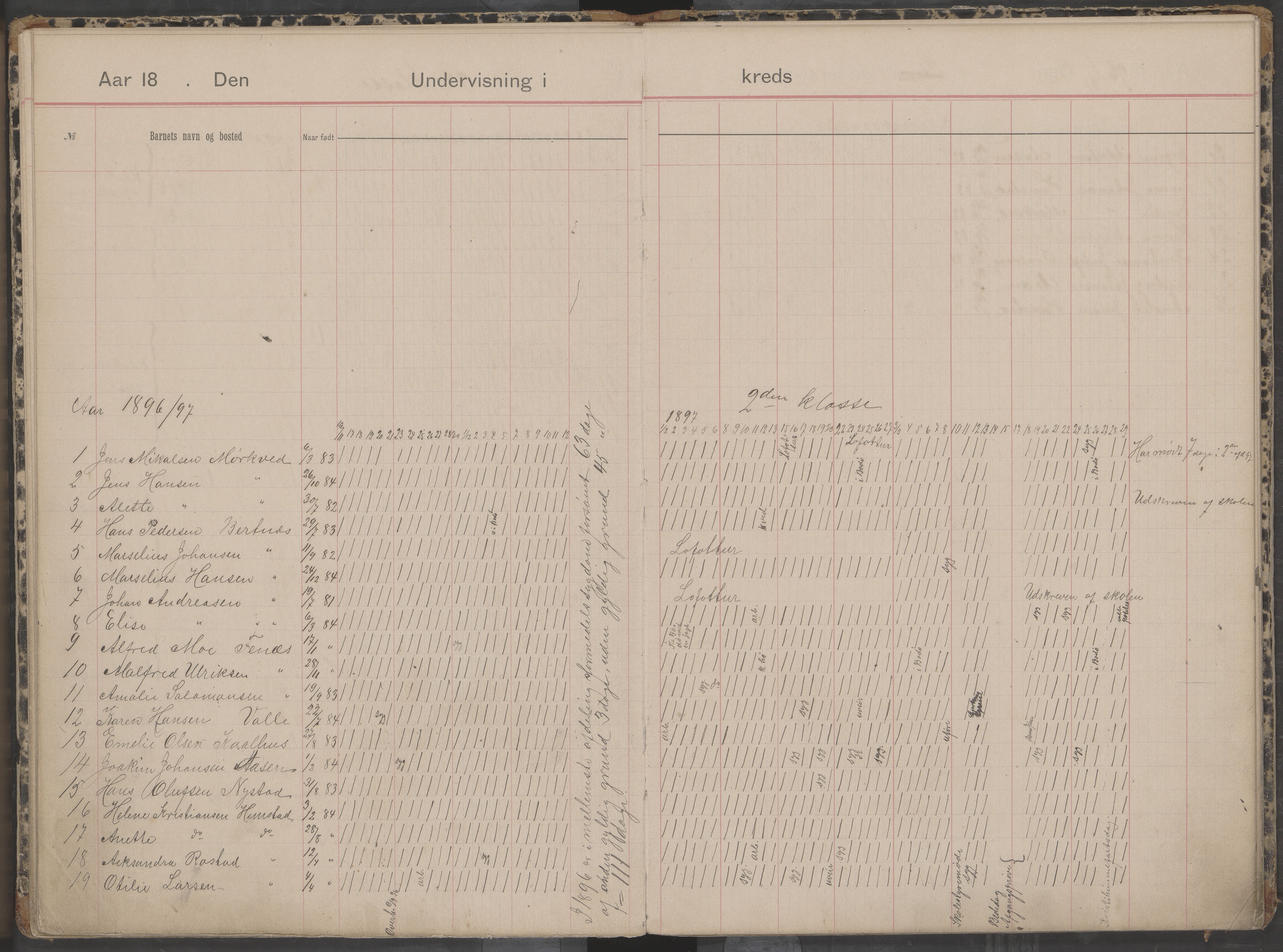 Bodin kommune. Støver skolekrets, AIN/K-18431.510.07/F/Fa/L0001: Dagbok for skolehold og skolesøkning, 1892-1905