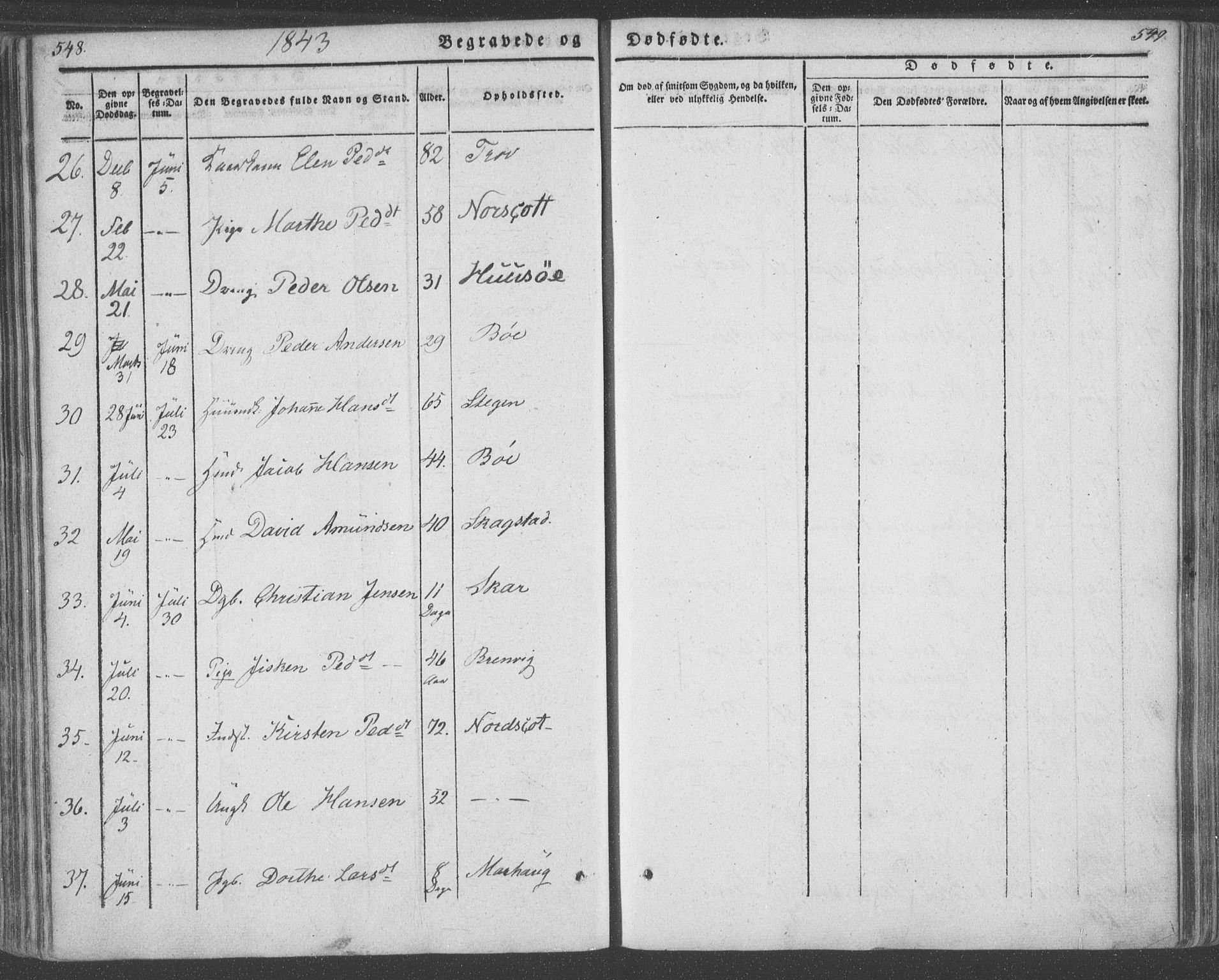 Ministerialprotokoller, klokkerbøker og fødselsregistre - Nordland, AV/SAT-A-1459/855/L0799: Parish register (official) no. 855A07, 1834-1852, p. 548-549