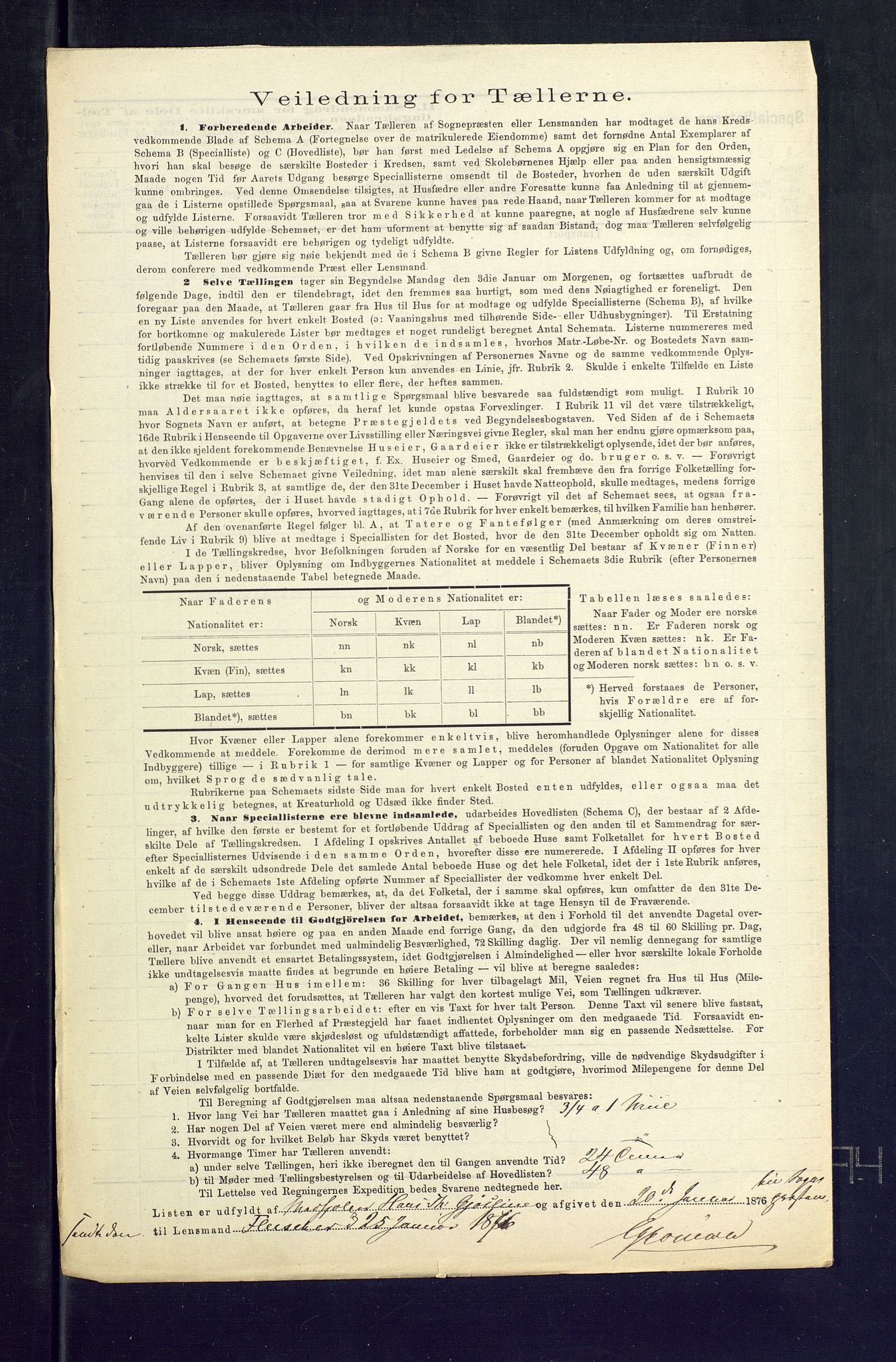 SAKO, 1875 census for 0623P Modum, 1875, p. 24