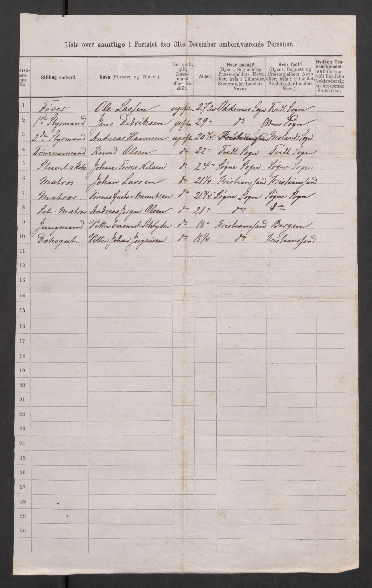 RA, 1875 census, lists of crew on ships: Ships in ports abroad, 1875, p. 247