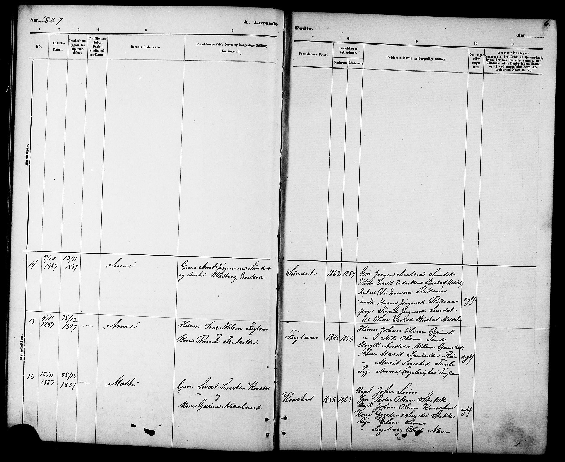 Ministerialprotokoller, klokkerbøker og fødselsregistre - Sør-Trøndelag, AV/SAT-A-1456/694/L1132: Parish register (copy) no. 694C04, 1887-1914, p. 6