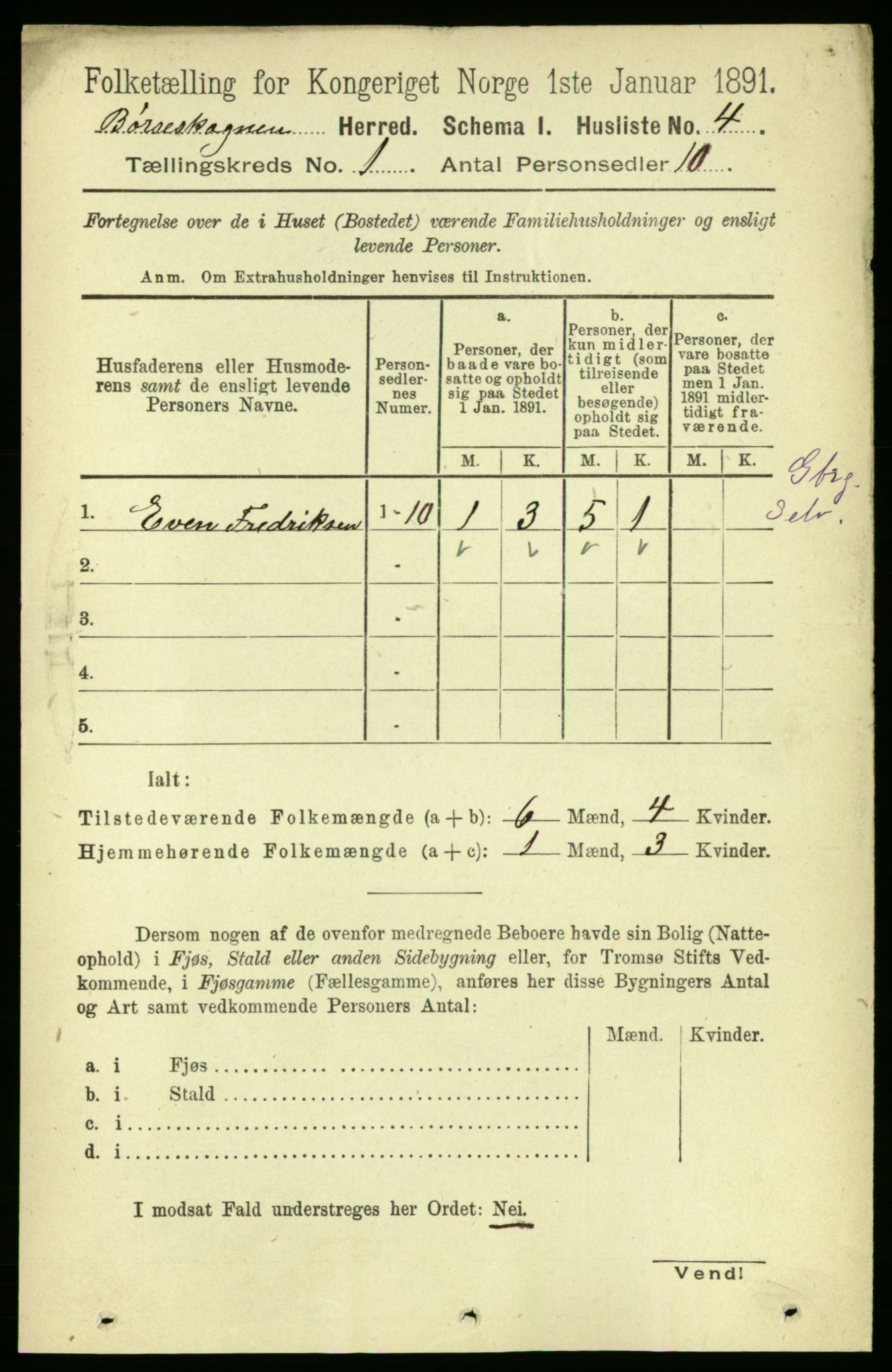 RA, 1891 census for 1657 Børseskogn, 1891, p. 20