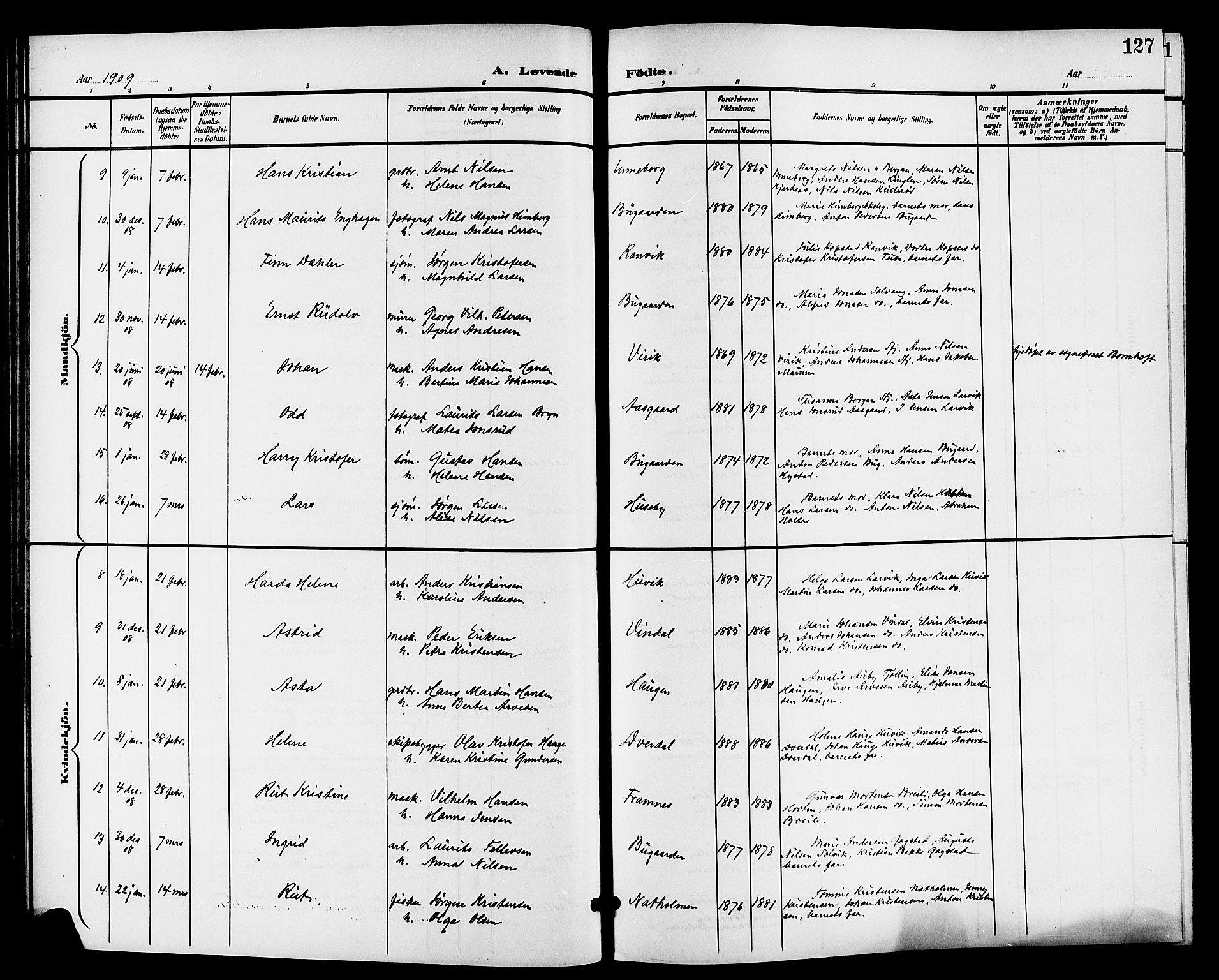 Sandar kirkebøker, AV/SAKO-A-243/G/Ga/L0002: Parish register (copy) no. 2, 1900-1915, p. 127