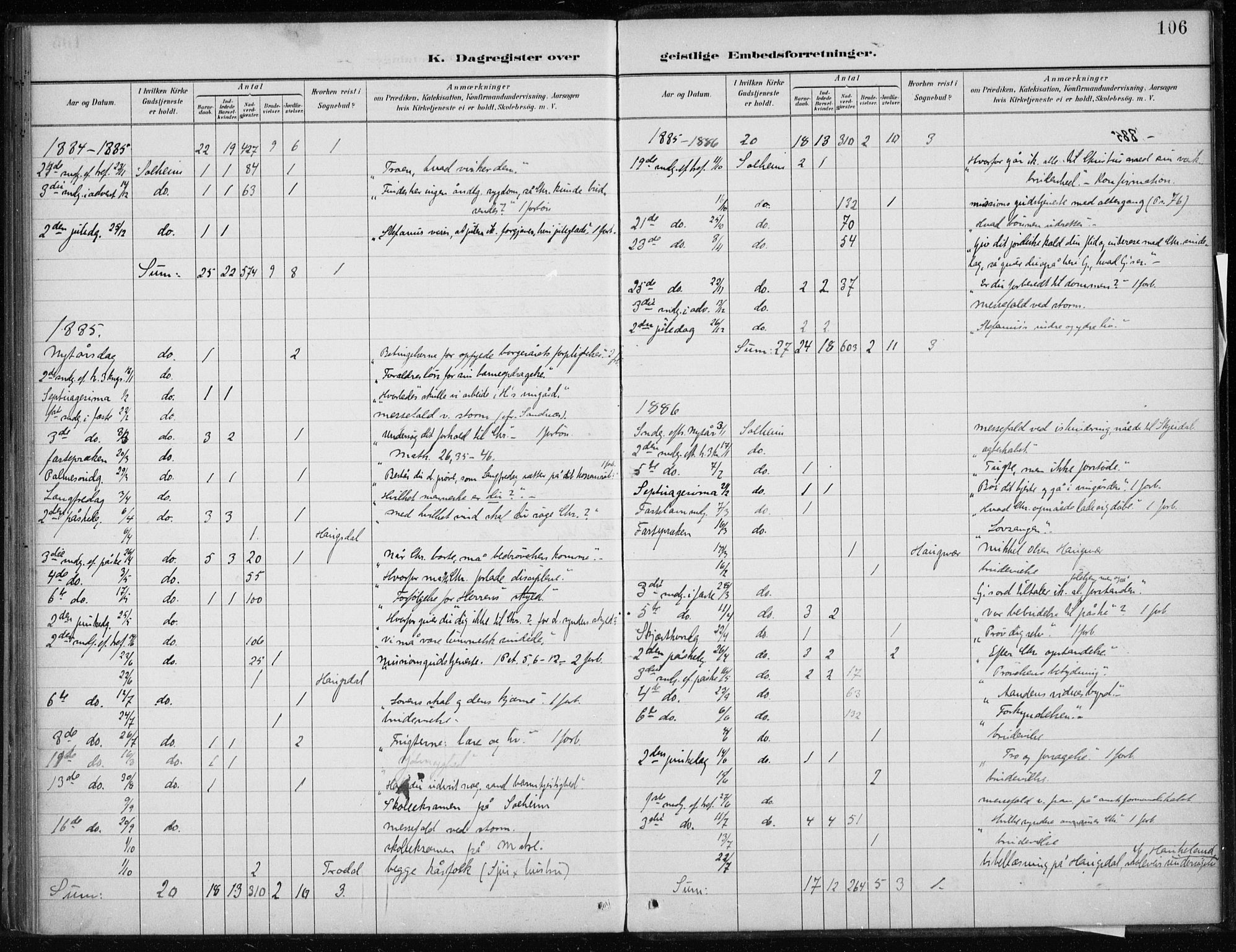 Masfjorden Sokneprestembete, AV/SAB-A-77001: Parish register (official) no. C  1, 1882-1896, p. 106