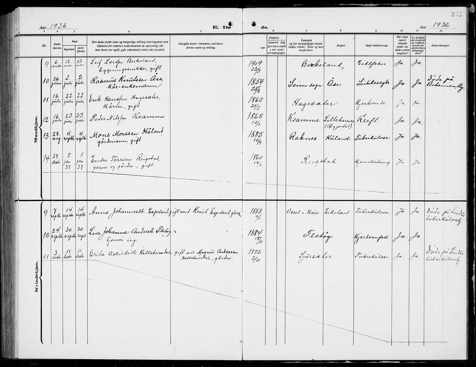 Hamre sokneprestembete, AV/SAB-A-75501/H/Ha/Hab: Parish register (copy) no. B 5, 1920-1940, p. 255