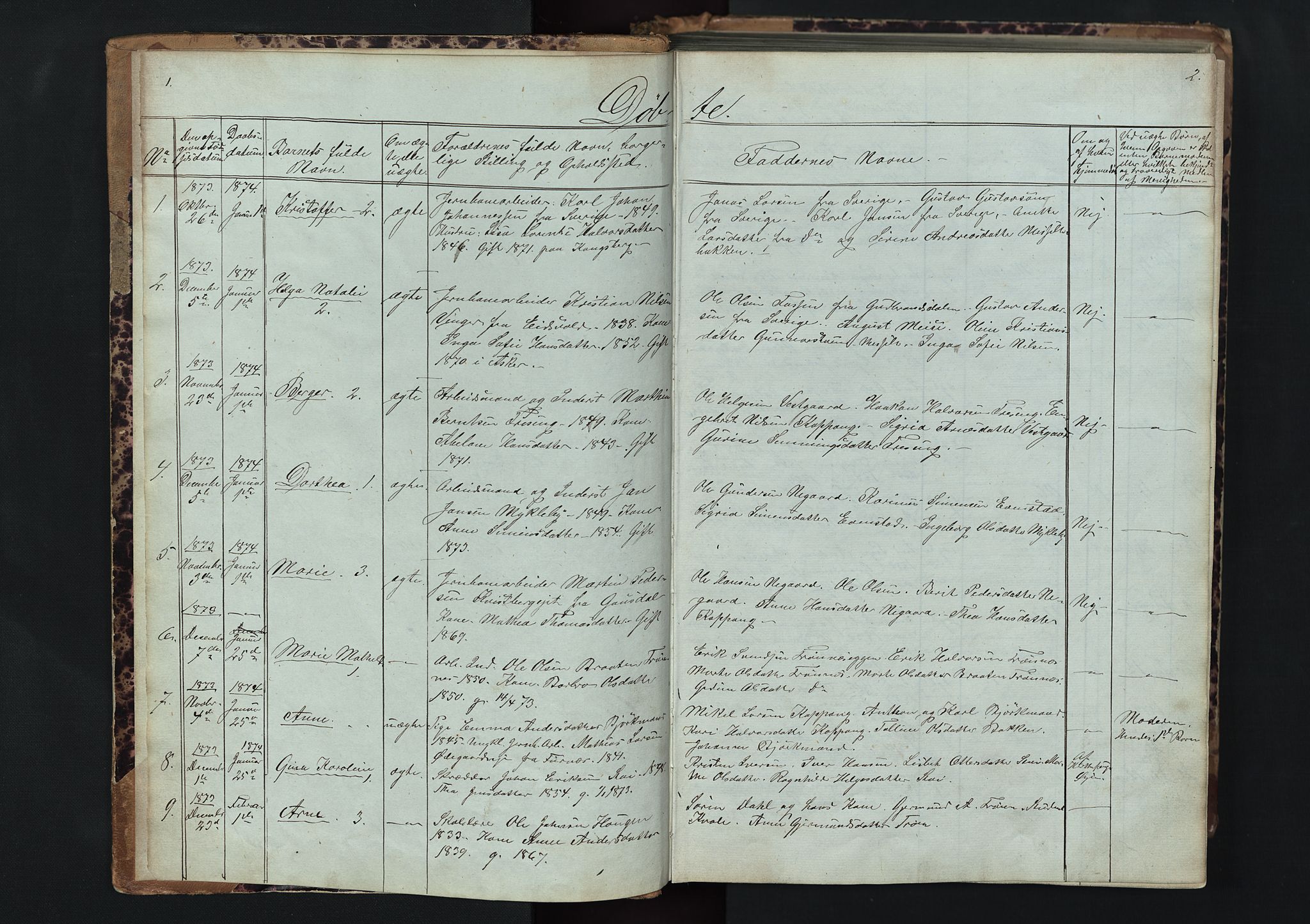 Stor-Elvdal prestekontor, SAH/PREST-052/H/Ha/Hab/L0001: Parish register (copy) no. 1 /1, 1860-1894, p. 1-2