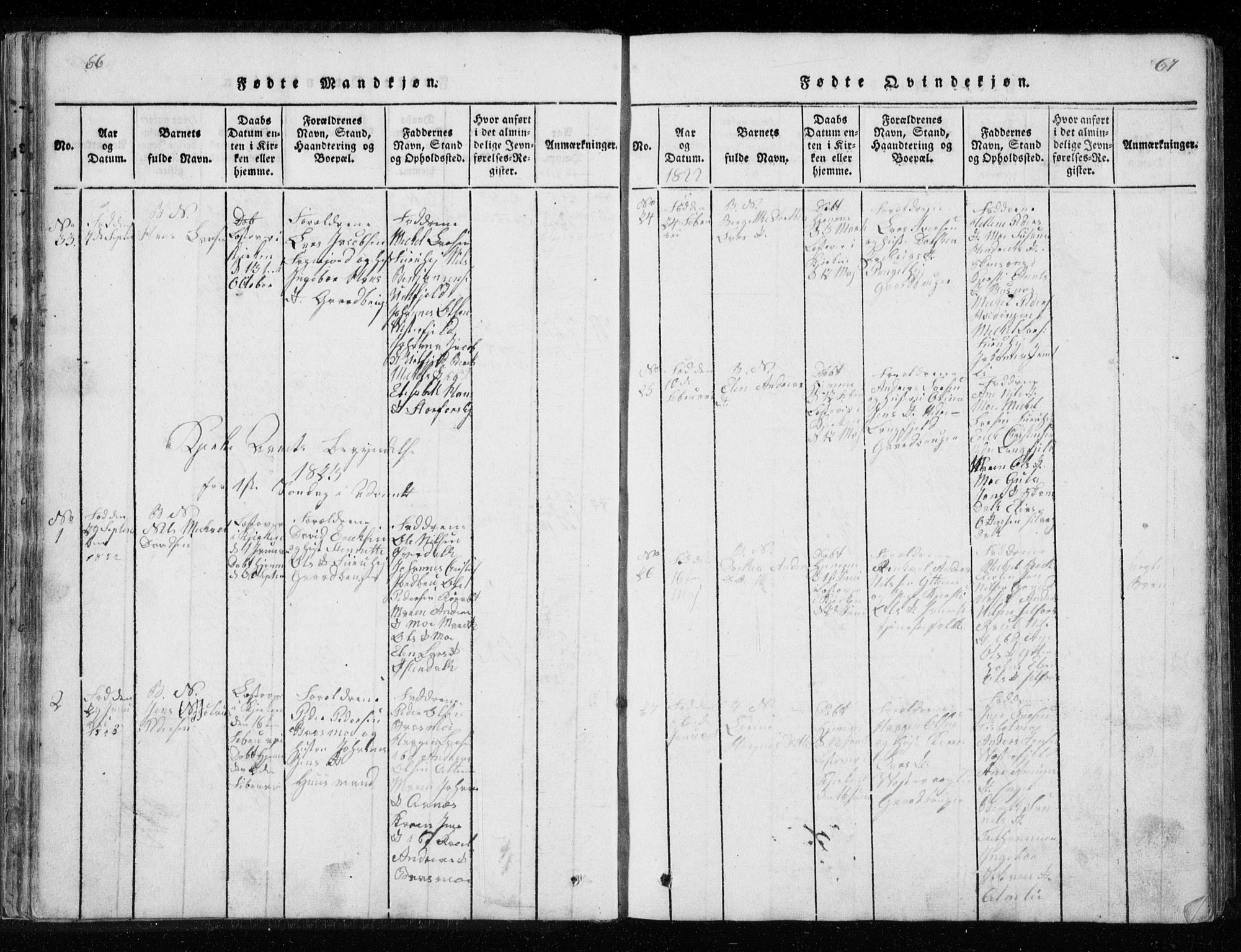 Ministerialprotokoller, klokkerbøker og fødselsregistre - Nordland, SAT/A-1459/827/L0412: Parish register (copy) no. 827C01, 1820-1841, p. 66-67