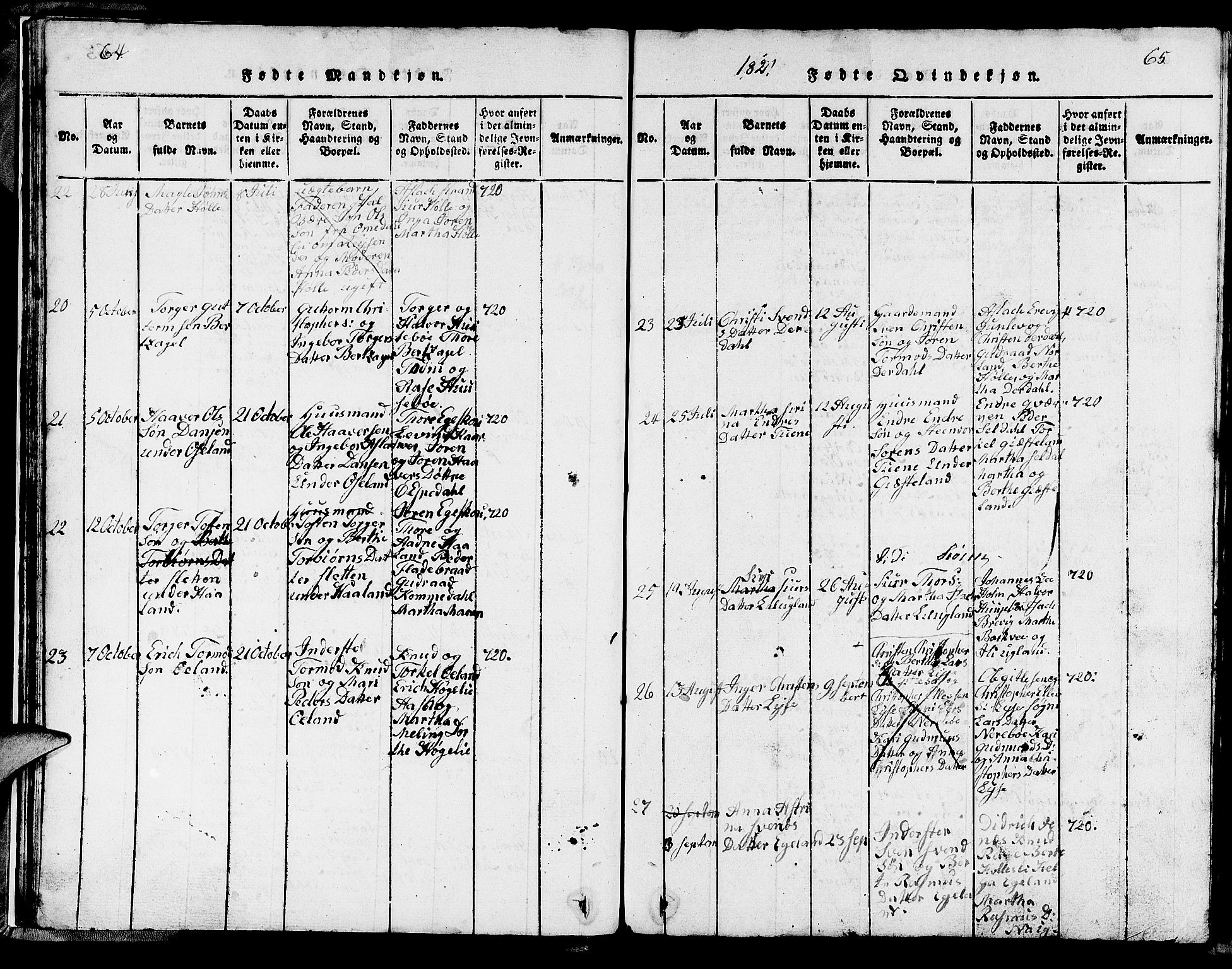 Strand sokneprestkontor, AV/SAST-A-101828/H/Ha/Hab/L0002: Parish register (copy) no. B 2, 1816-1854, p. 64-65