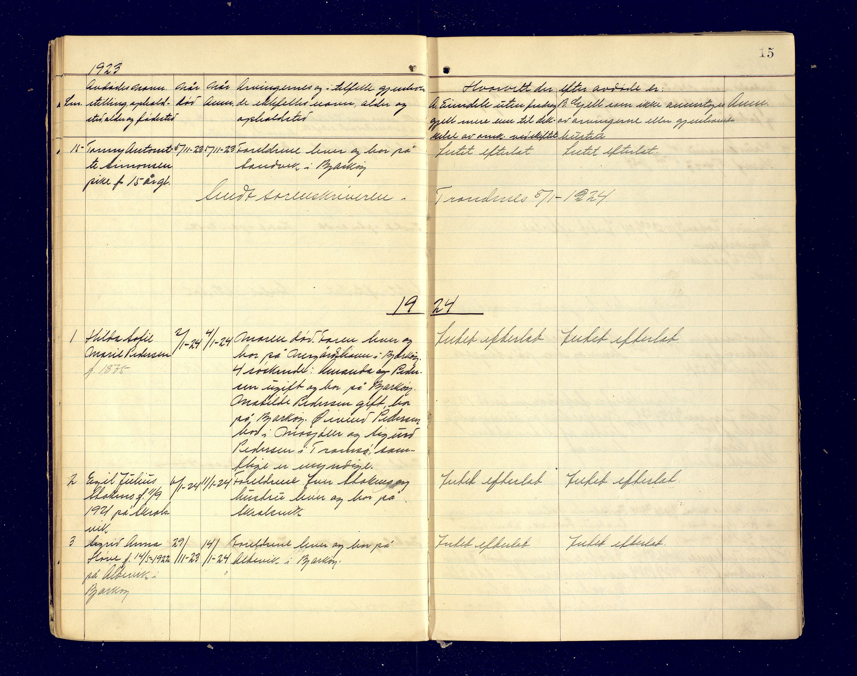 Bjarkøy lensmannskontor, AV/SATØ-SATØ-61/F/Fj/Fja/L0110: Dødsfallsprotokoll, med register løst i boken, 1921-1931, p. 15