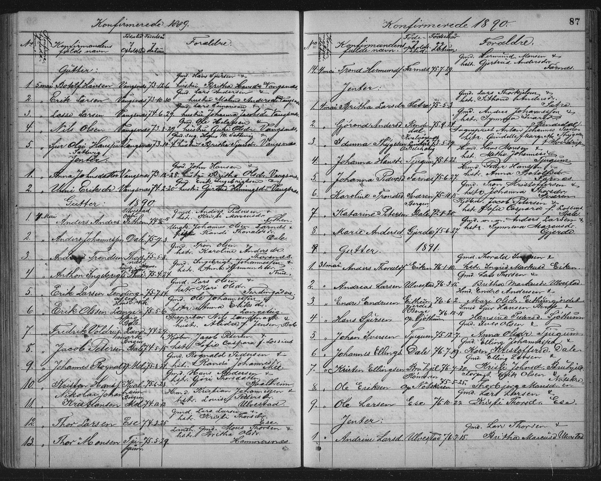 Balestrand sokneprestembete, AV/SAB-A-79601/H/Hab/Haba/L0002: Parish register (copy) no. A 2, 1880-1919, p. 87