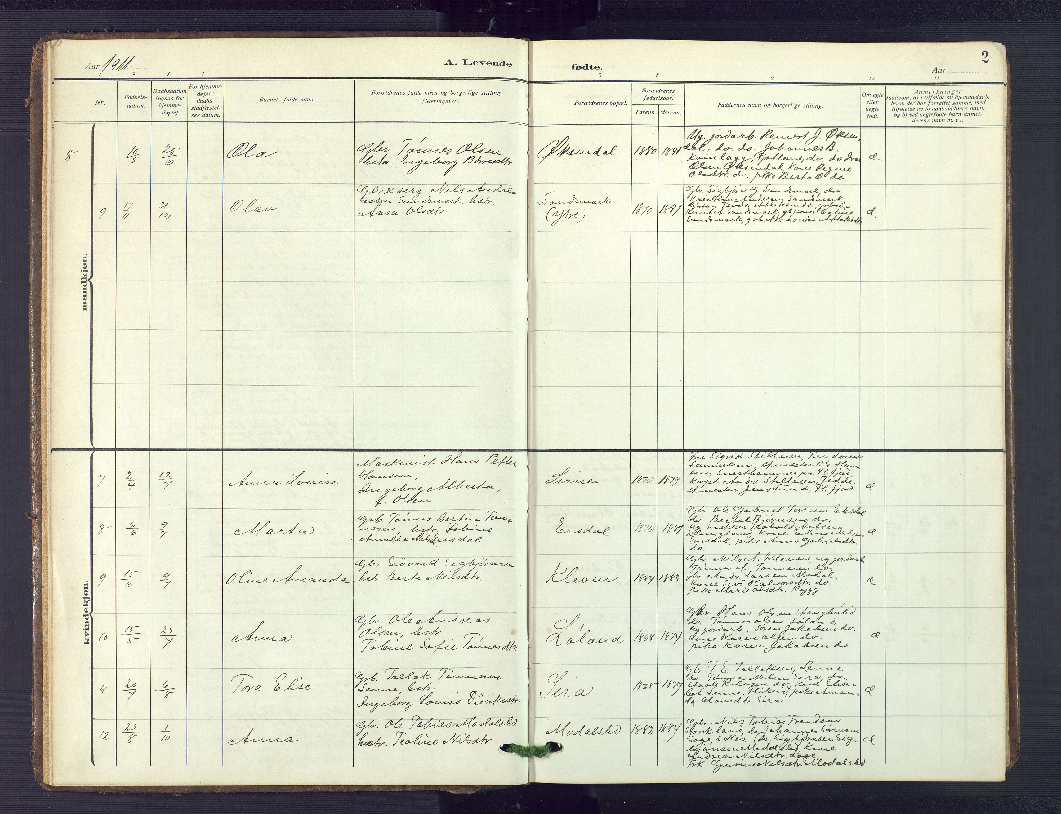 Bakke sokneprestkontor, AV/SAK-1111-0002/F/Fb/Fba/L0004: Parish register (copy) no. B 4, 1911-1946, p. 2