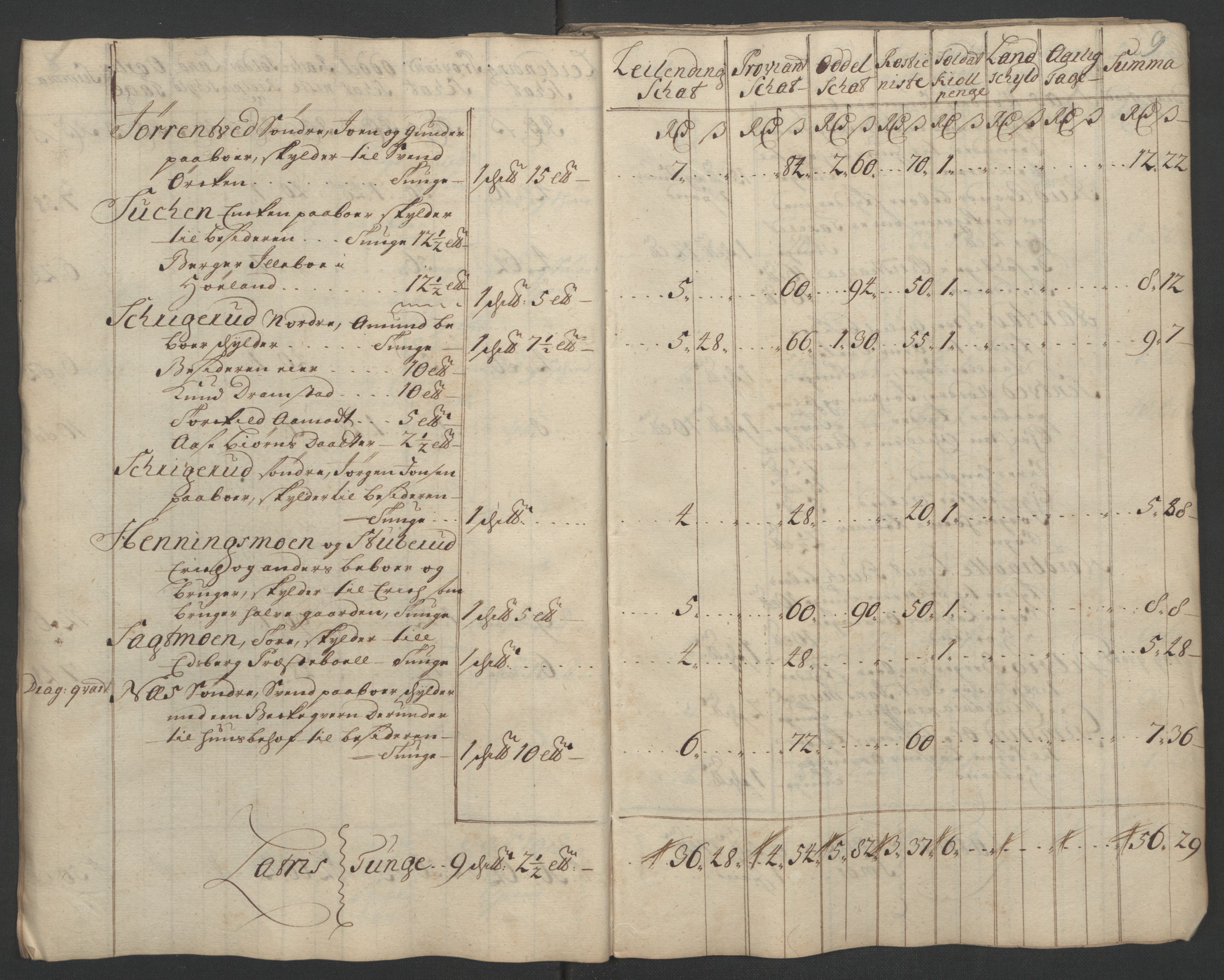 Rentekammeret inntil 1814, Reviderte regnskaper, Fogderegnskap, AV/RA-EA-4092/R07/L0302: Fogderegnskap Rakkestad, Heggen og Frøland, 1710, p. 134