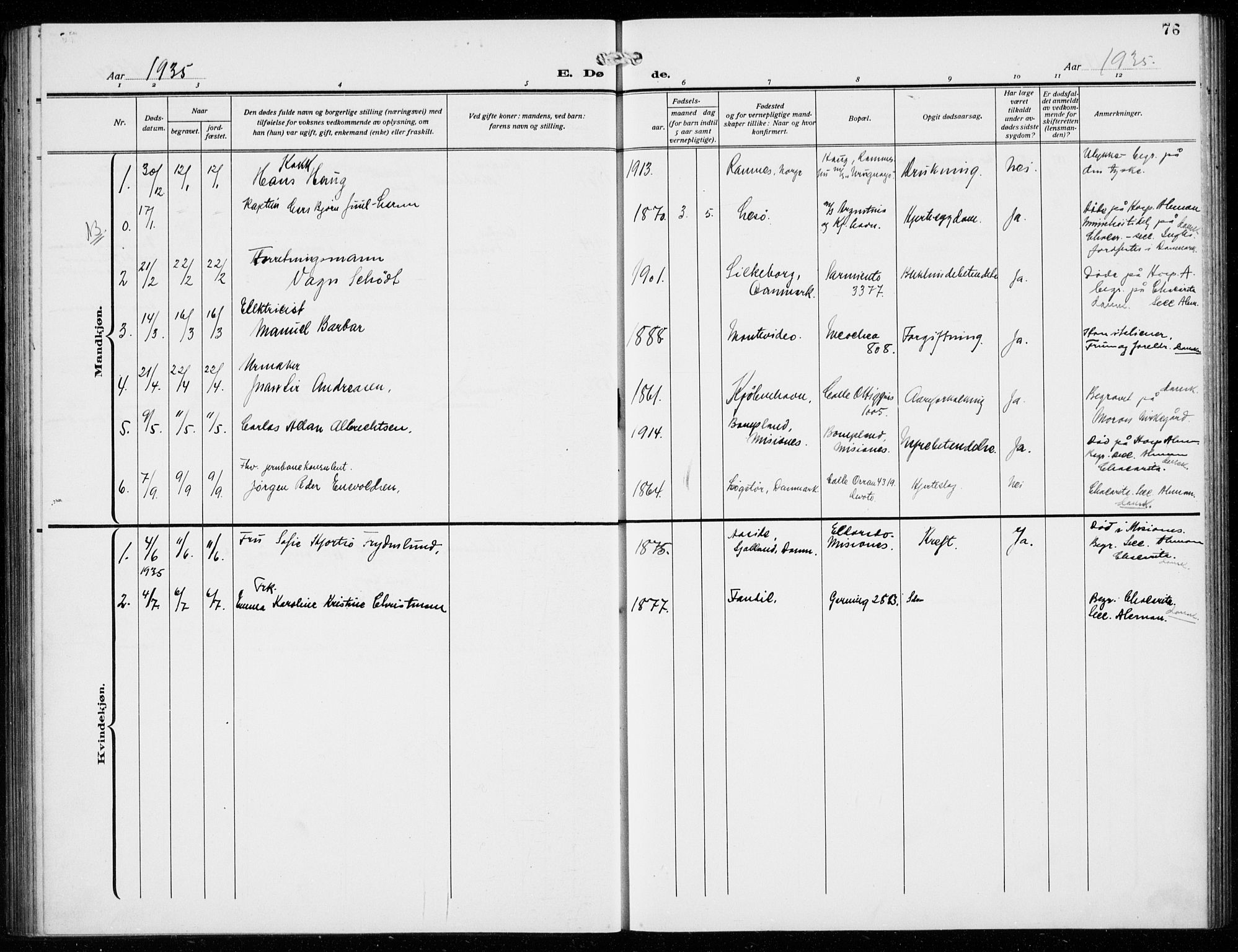 Den norske sjømannsmisjon i utlandet/Syd-Amerika (Buenos Aires m.fl.), SAB/SAB/PA-0118/H/Ha/L0003: Parish register (official) no. A 3, 1920-1938, p. 76