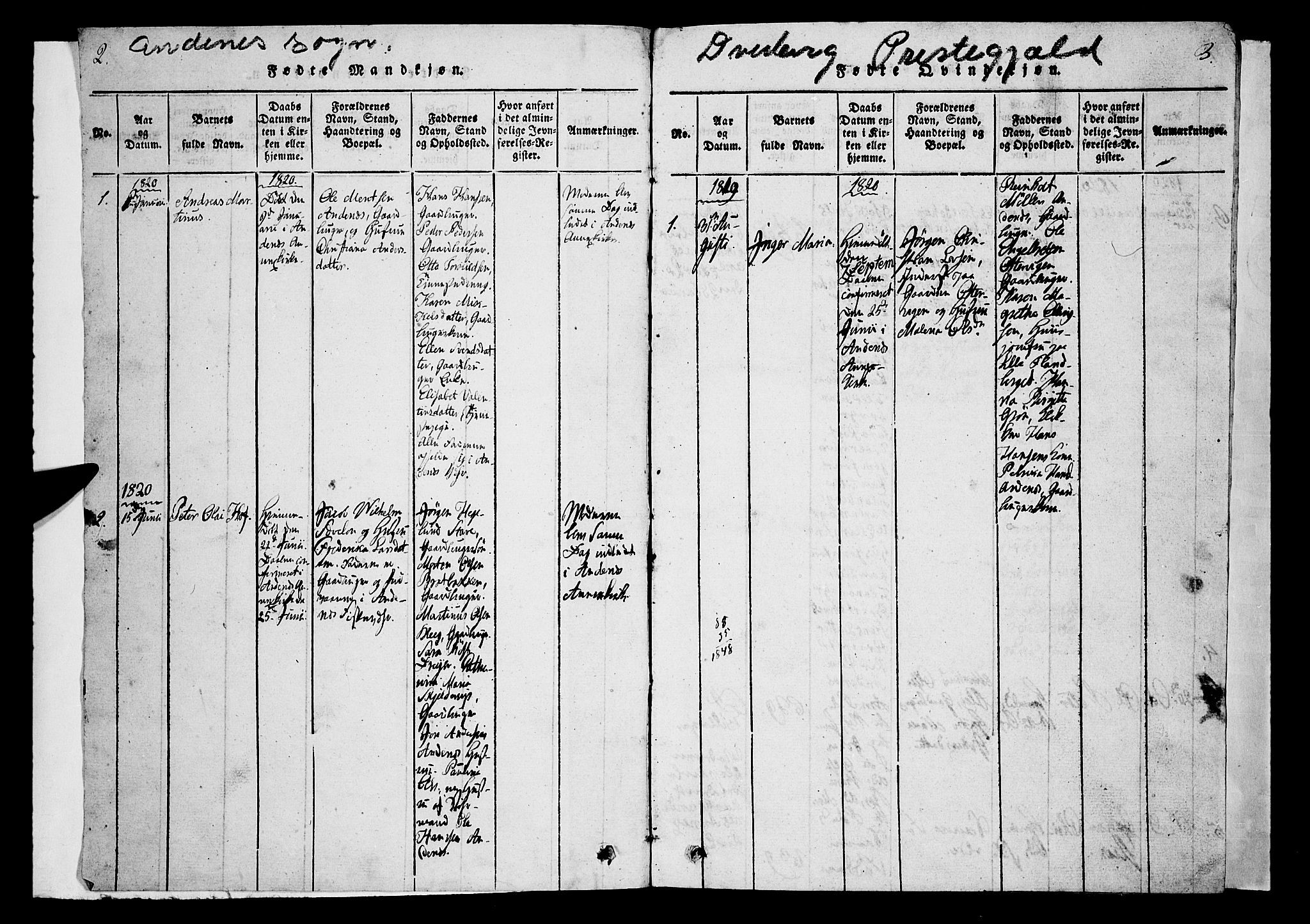 Ministerialprotokoller, klokkerbøker og fødselsregistre - Nordland, SAT/A-1459/899/L1446: Parish register (copy) no. 899C01, 1820-1868, p. 2-3