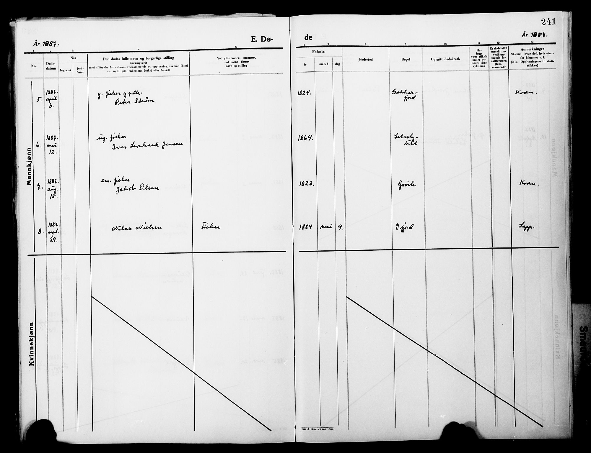 Lebesby sokneprestkontor, AV/SATØ-S-1353/H/Ha/L0004kirke: Parish register (official) no. 4, 1870-1902, p. 241