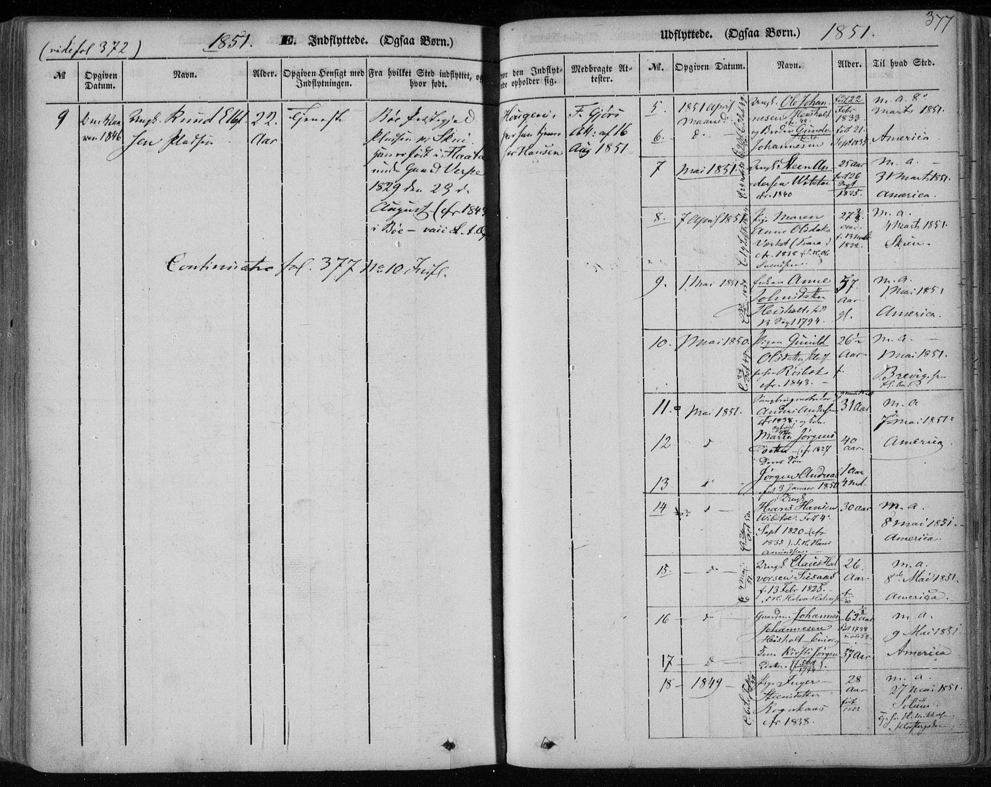 Holla kirkebøker, SAKO/A-272/F/Fa/L0005: Parish register (official) no. 5, 1849-1860, p. 377