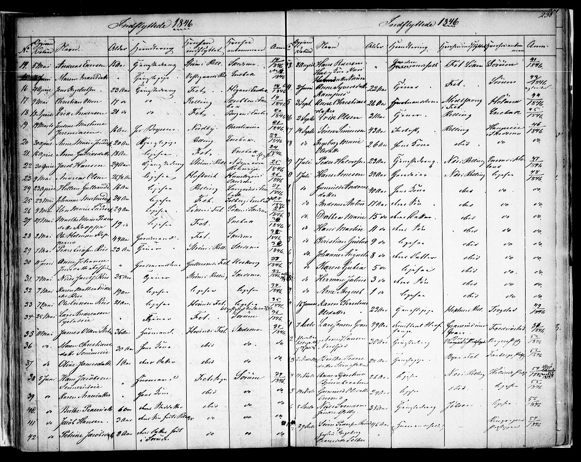 Fet prestekontor Kirkebøker, AV/SAO-A-10370a/F/Fa/L0009: Parish register (official) no. I 9, 1843-1846, p. 230