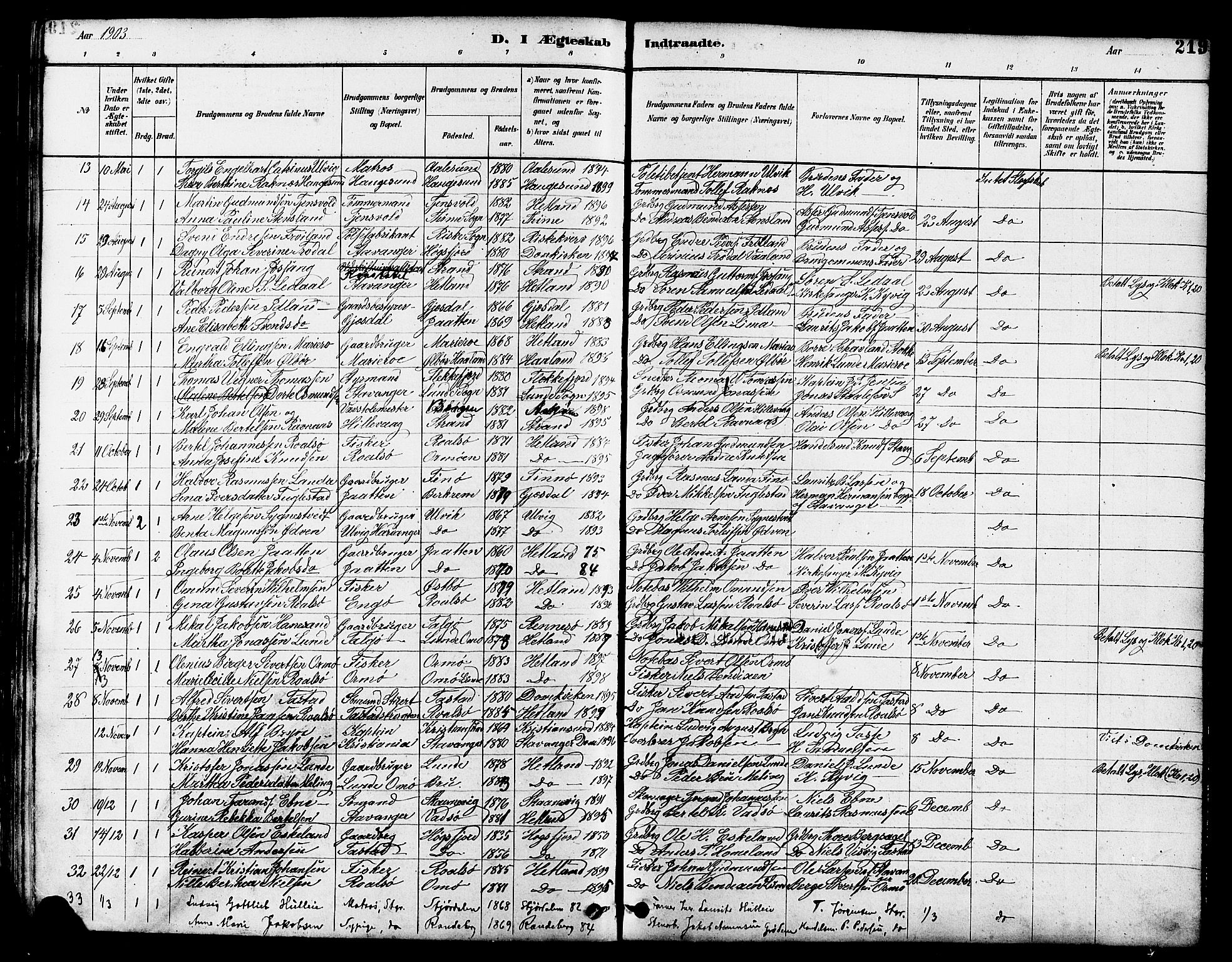 Hetland sokneprestkontor, SAST/A-101826/30/30BB/L0005: Parish register (copy) no. B 5, 1878-1910, p. 219