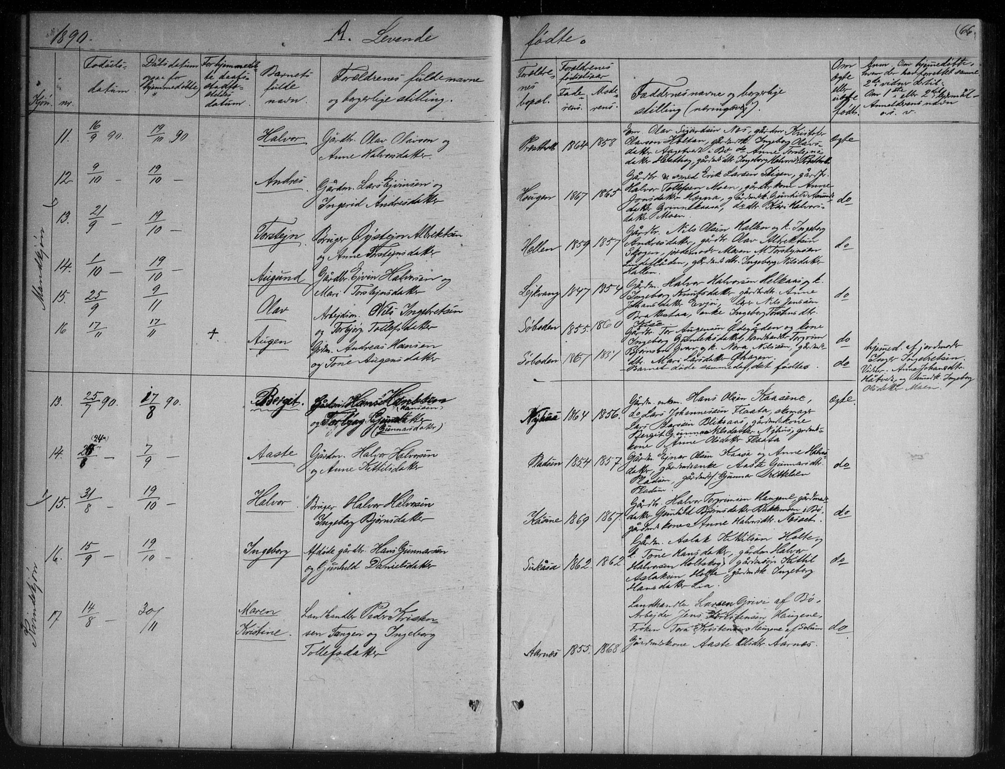 Sauherad kirkebøker, AV/SAKO-A-298/G/Gb/L0002: Parish register (copy) no. II 2, 1866-1897, p. 66