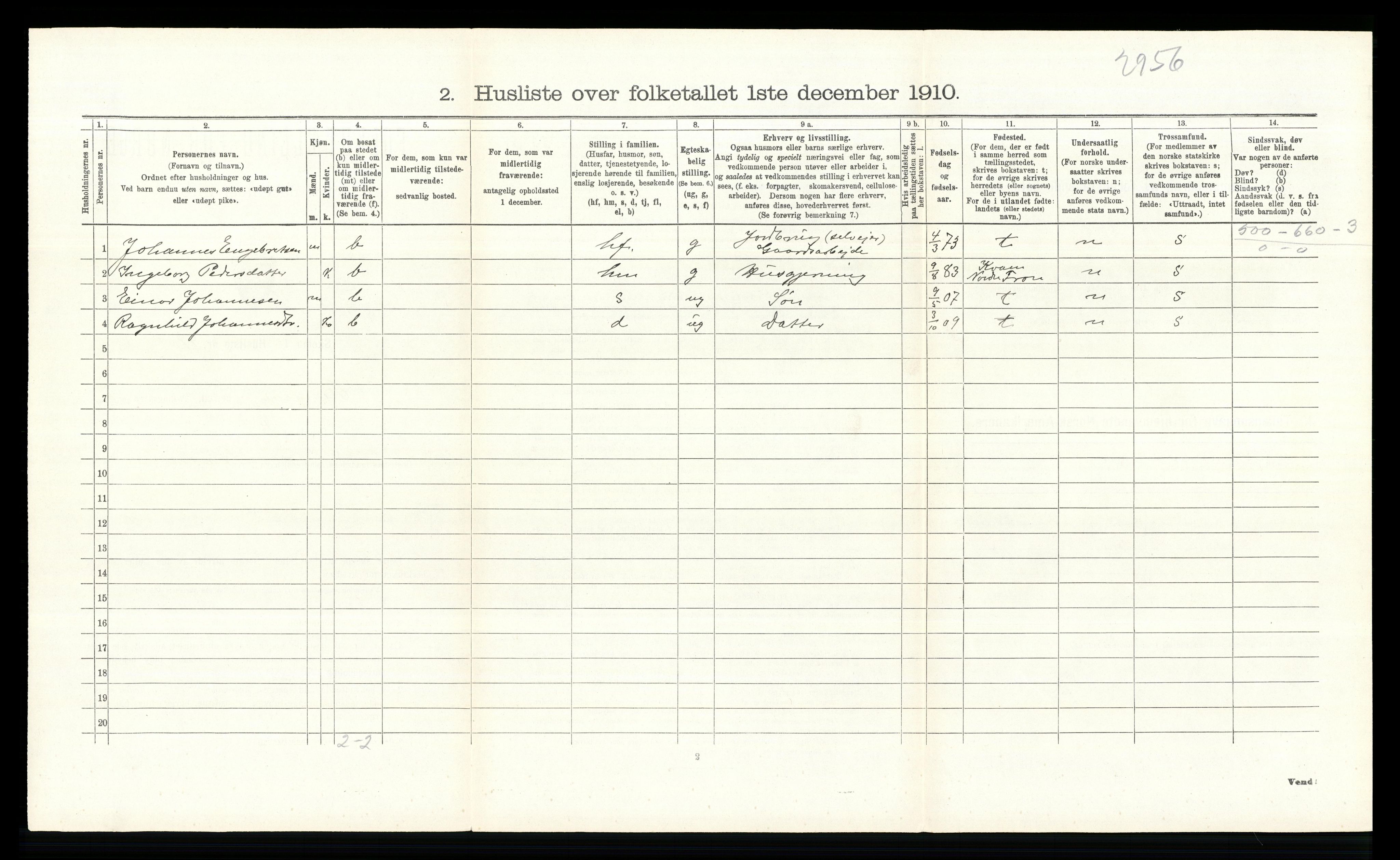 RA, 1910 census for Ringebu, 1910, p. 1101