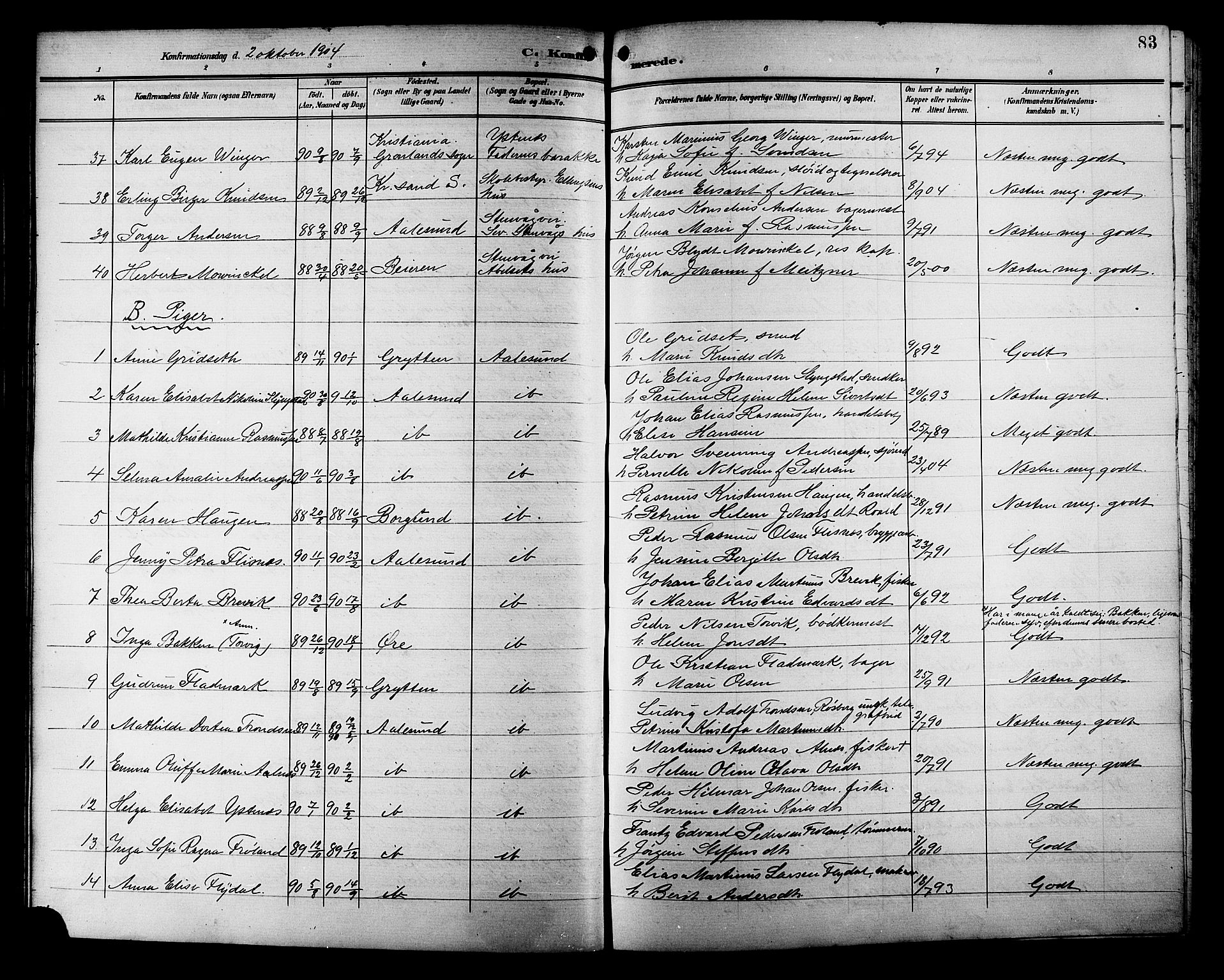 Ministerialprotokoller, klokkerbøker og fødselsregistre - Møre og Romsdal, AV/SAT-A-1454/529/L0469: Parish register (copy) no. 529C06, 1898-1906, p. 83