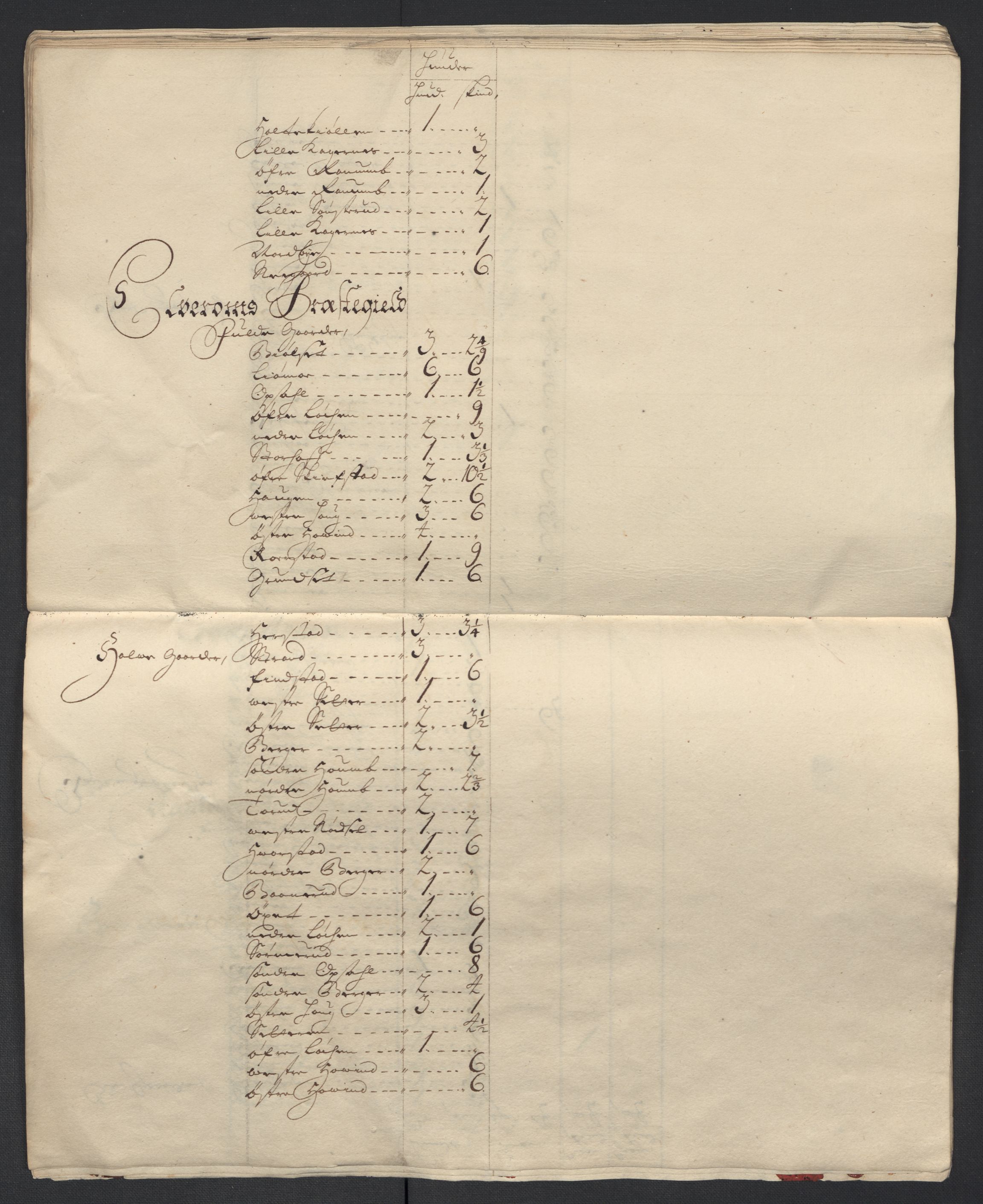 Rentekammeret inntil 1814, Reviderte regnskaper, Fogderegnskap, AV/RA-EA-4092/R13/L0845: Fogderegnskap Solør, Odal og Østerdal, 1708, p. 248