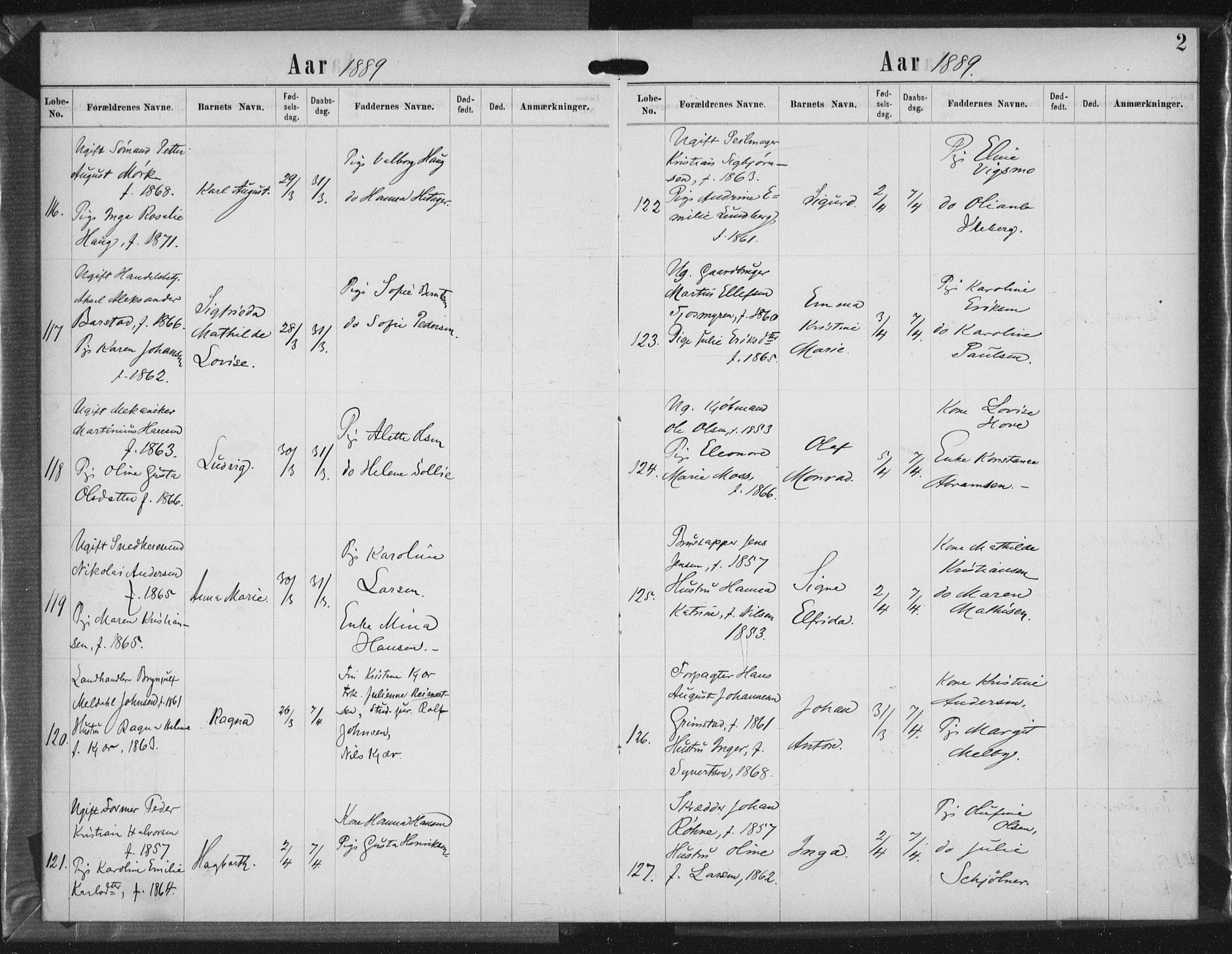 Rikshospitalet prestekontor Kirkebøker, AV/SAO-A-10309b/K/L0003/0003: Baptism register no. 3.3, 1889-1892, p. 2