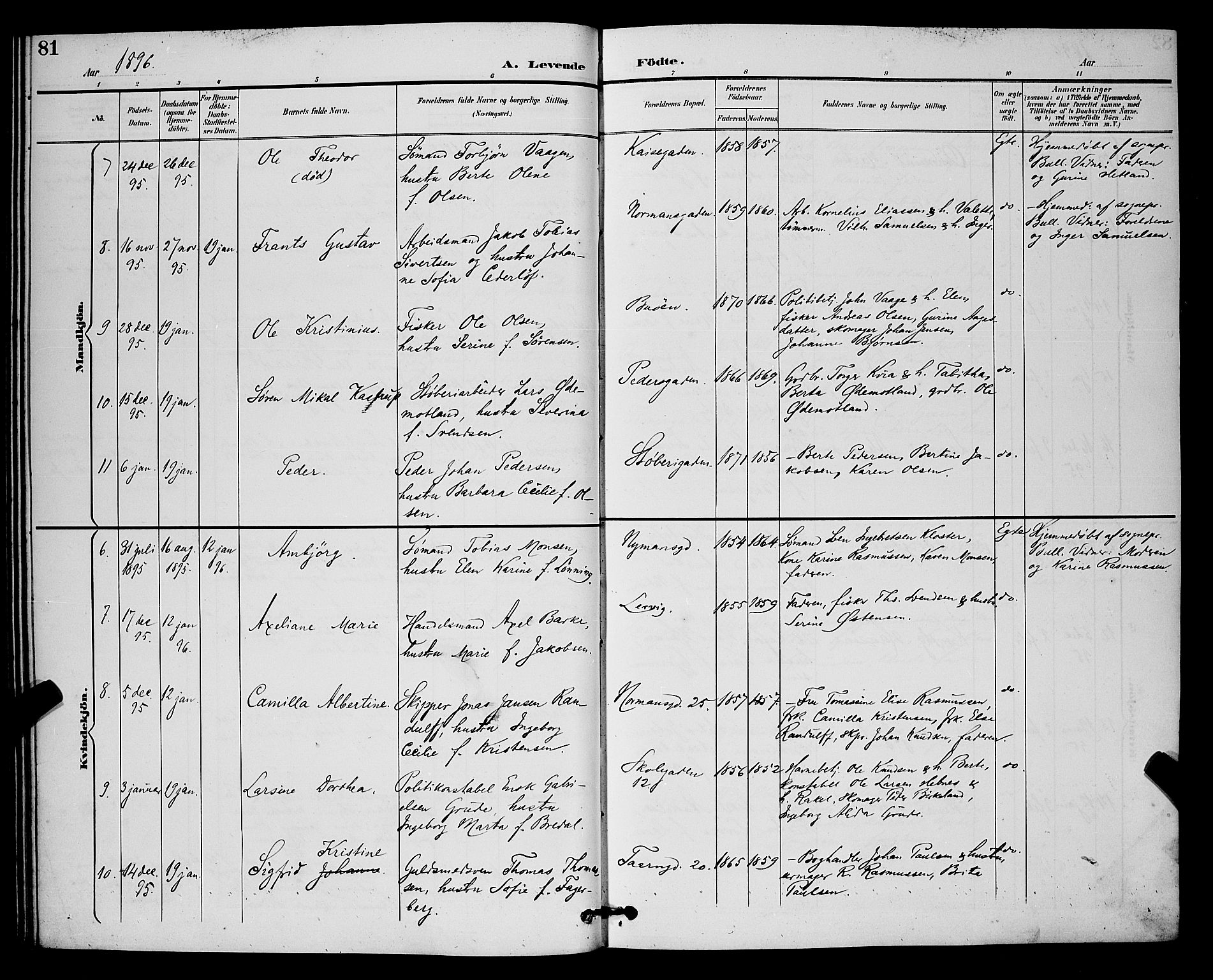 St. Johannes sokneprestkontor, SAST/A-101814/001/30/30BB/L0003: Parish register (copy) no. B 3, 1893-1900, p. 81