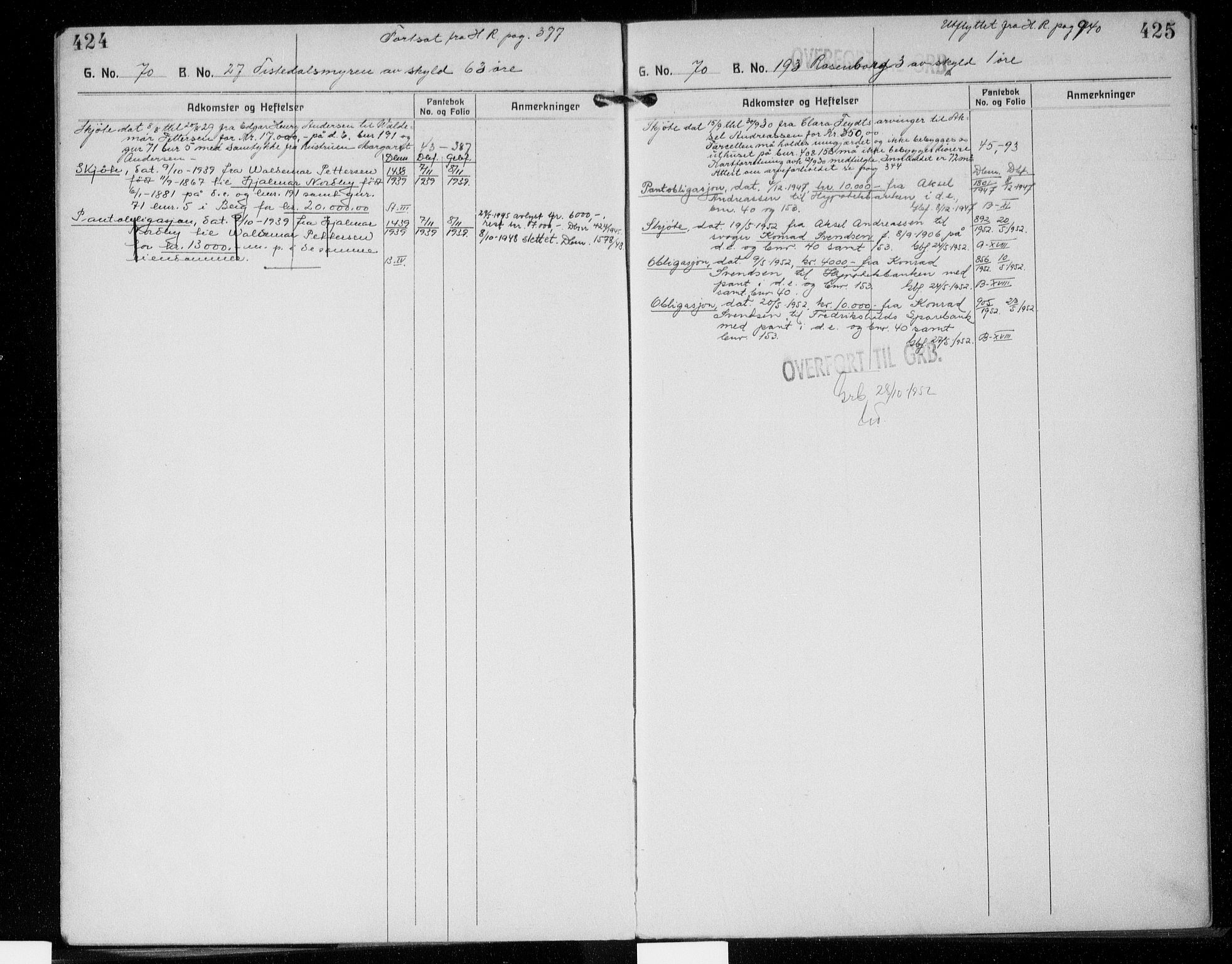 Idd og Marker sorenskriveri, AV/SAO-A-10283/G/Ga/Gac/L0006: Mortgage register no. II 6, 1926-1953, p. 424-425