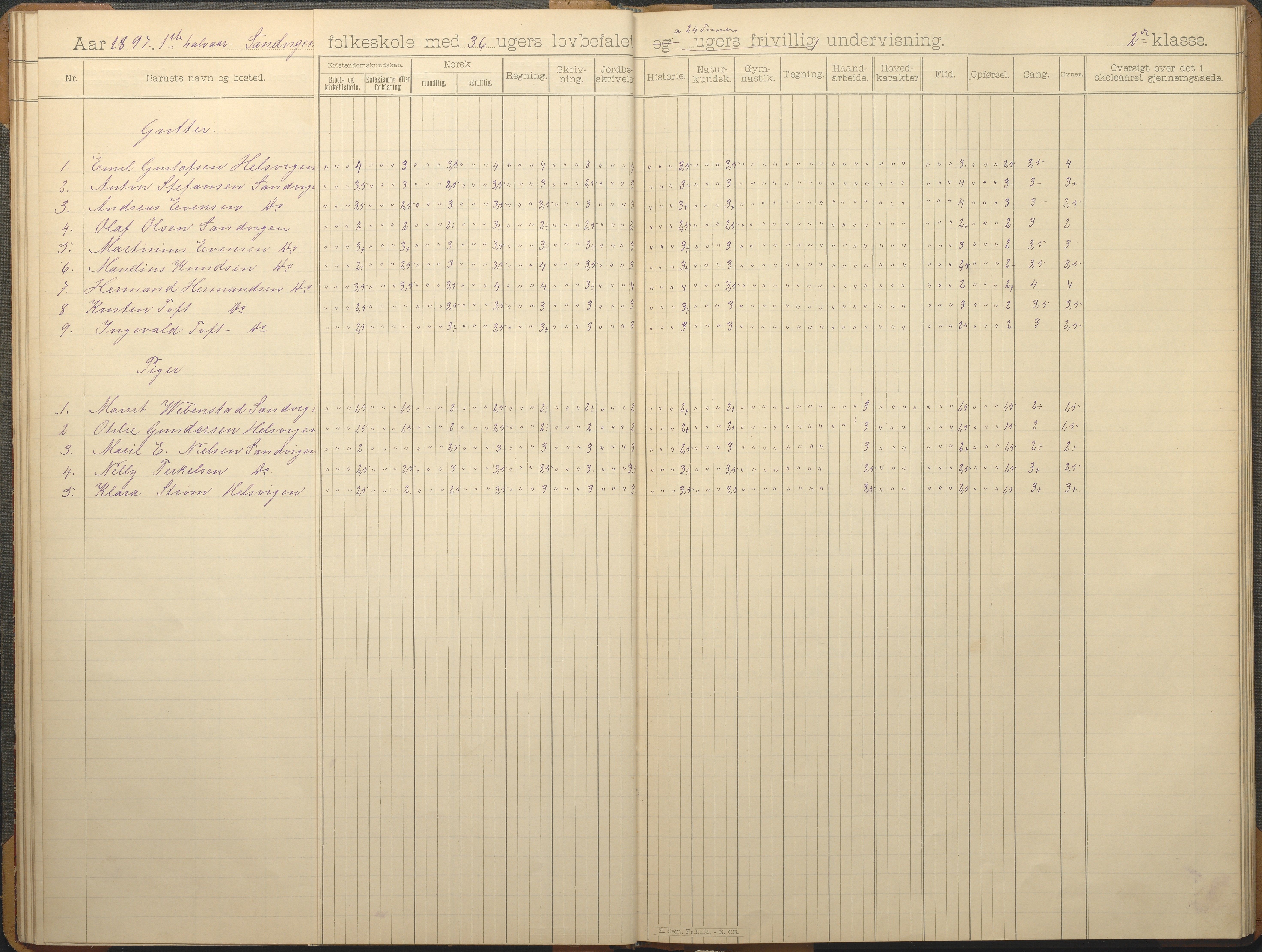 Hisøy kommune frem til 1991, AAKS/KA0922-PK/33/L0006: Skoleprotokoll, 1892-1902