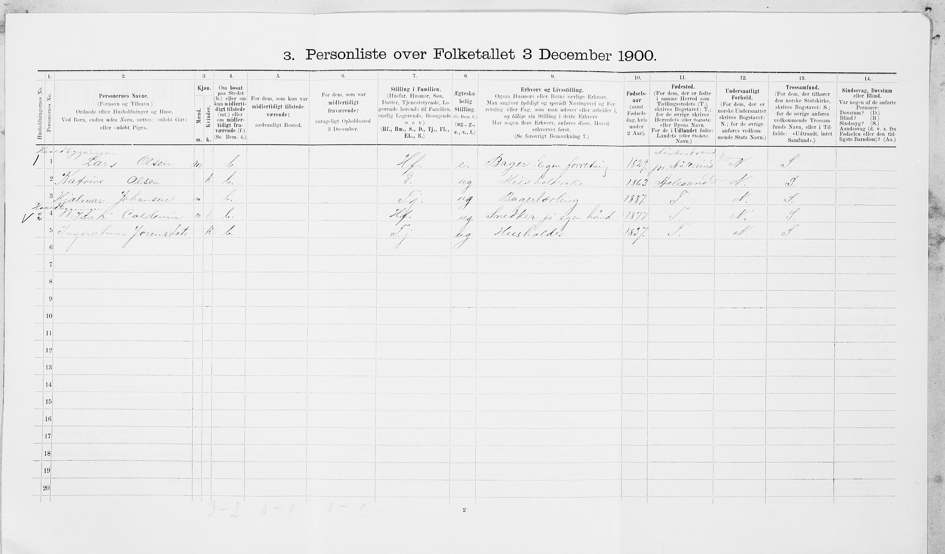 SAT, 1900 census for Frosta, 1900, p. 406