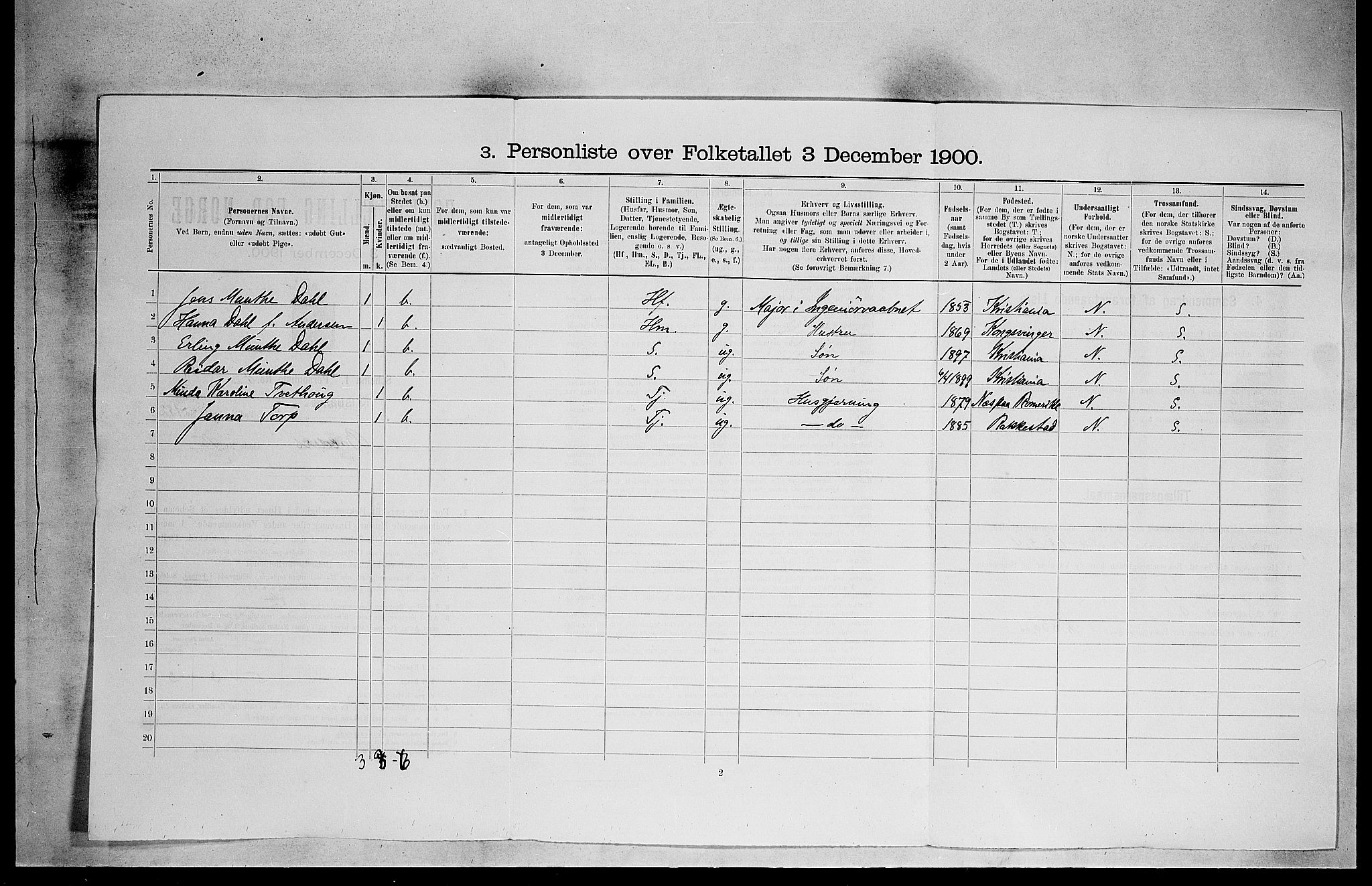 SAO, 1900 census for Kristiania, 1900, p. 3667