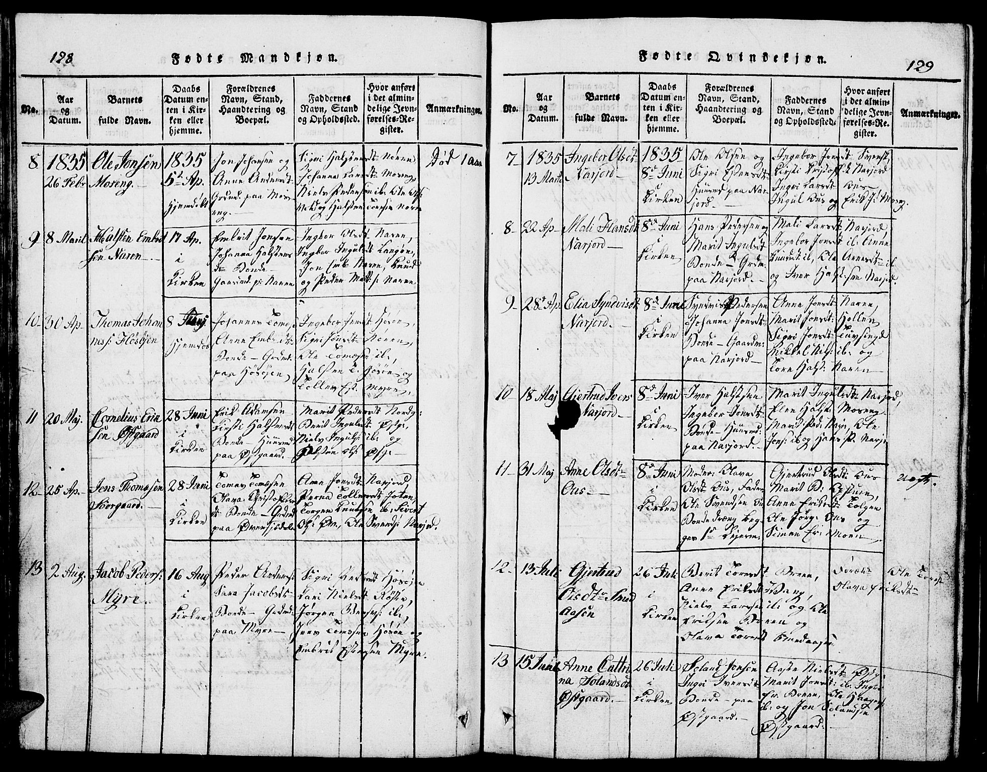 Tolga prestekontor, SAH/PREST-062/L/L0002: Parish register (copy) no. 2, 1815-1844, p. 128-129