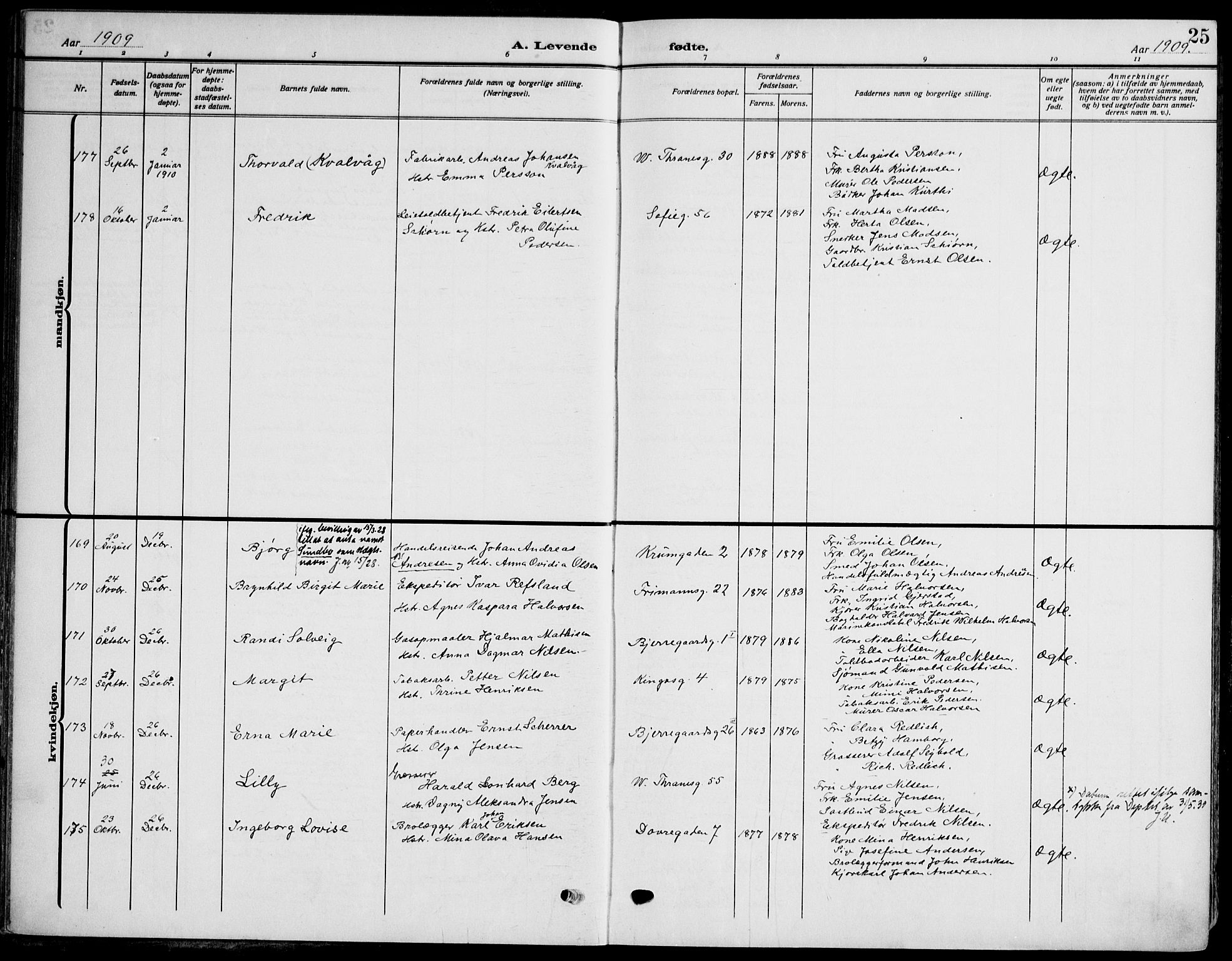 Gamle Aker prestekontor Kirkebøker, SAO/A-10617a/F/L0014: Parish register (official) no. 14, 1909-1924, p. 25