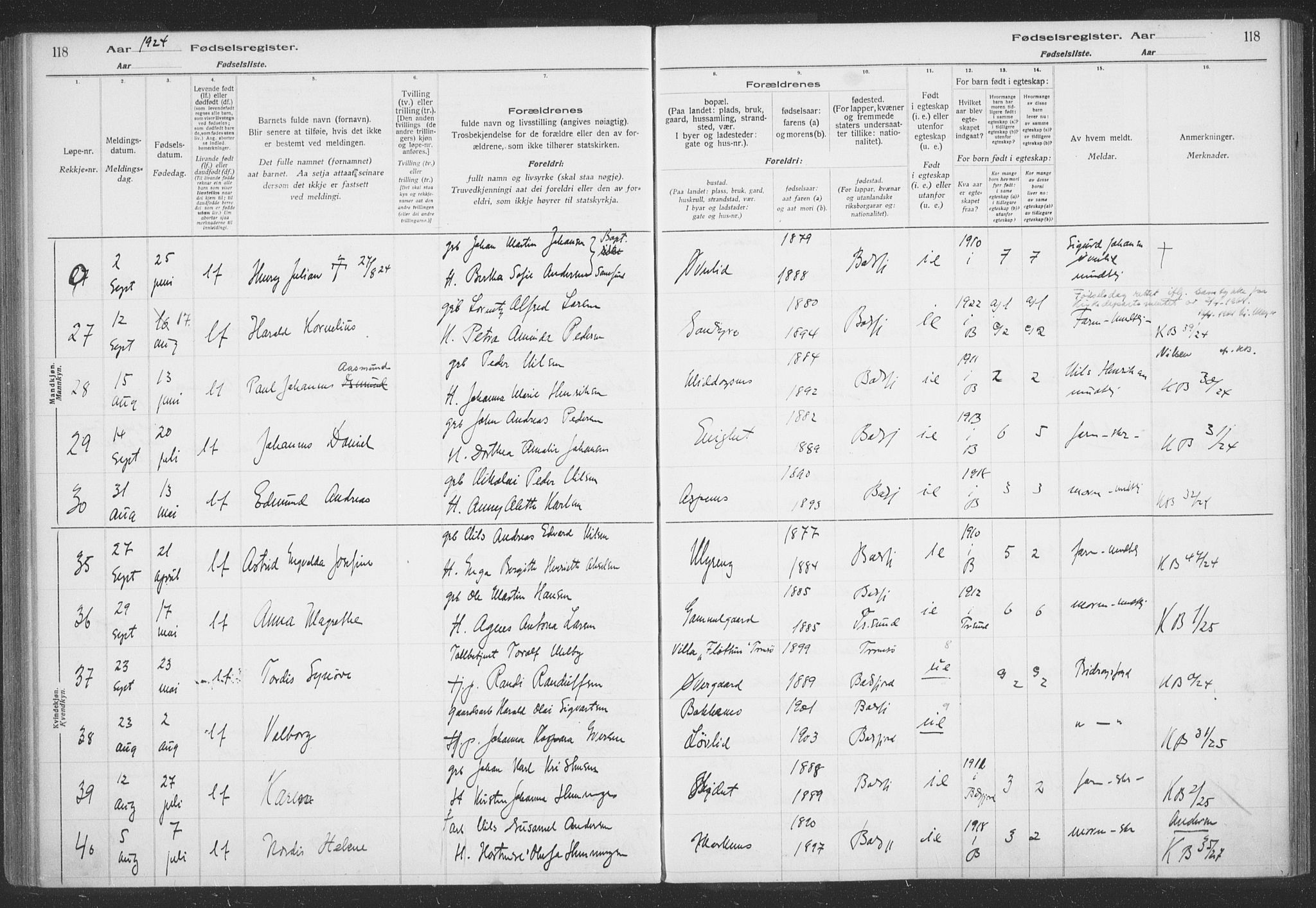 Balsfjord sokneprestembete, AV/SATØ-S-1303/H/Hb/L0059: Birth register no. 59, 1916-1930, p. 118