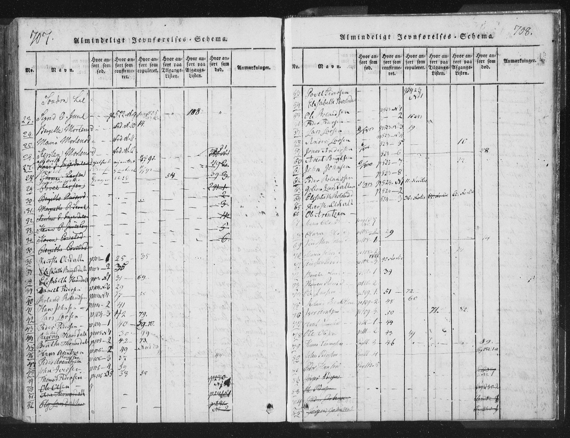 Ministerialprotokoller, klokkerbøker og fødselsregistre - Nord-Trøndelag, SAT/A-1458/755/L0491: Parish register (official) no. 755A01 /2, 1817-1864, p. 707-708