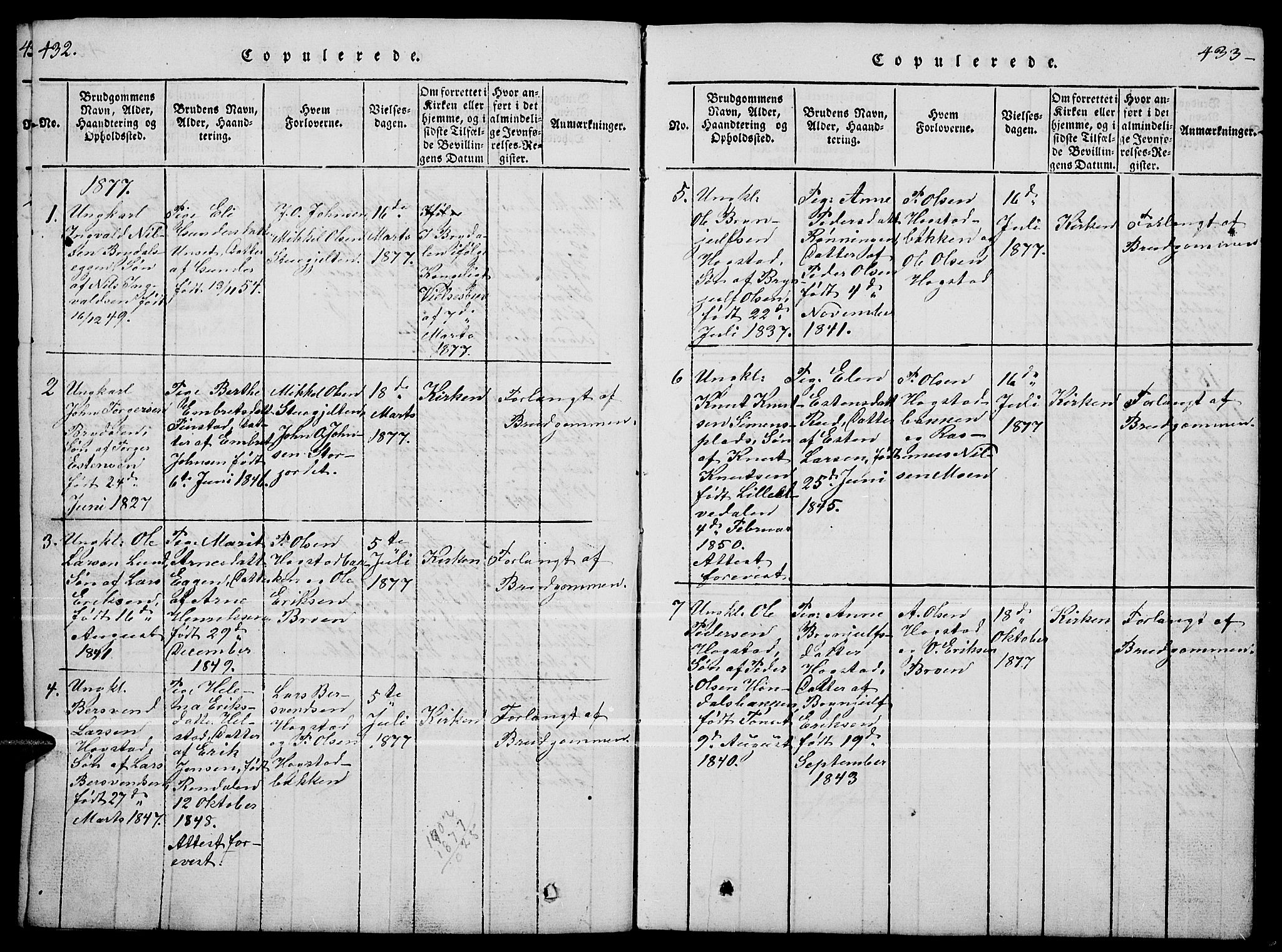 Tynset prestekontor, SAH/PREST-058/H/Ha/Hab/L0004: Parish register (copy) no. 4, 1814-1879, p. 432-433