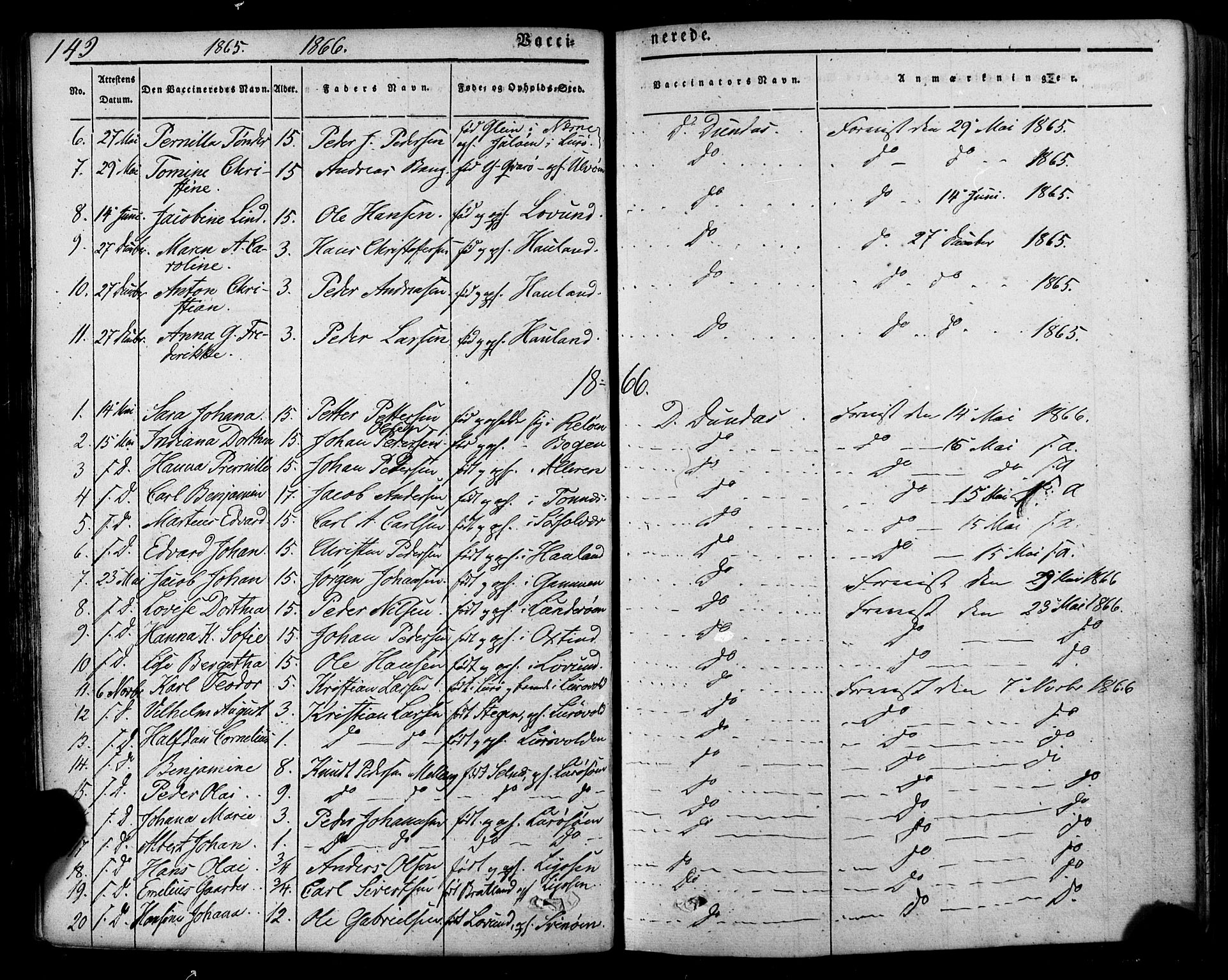 Ministerialprotokoller, klokkerbøker og fødselsregistre - Nordland, AV/SAT-A-1459/839/L0567: Parish register (official) no. 839A04, 1863-1879, p. 149