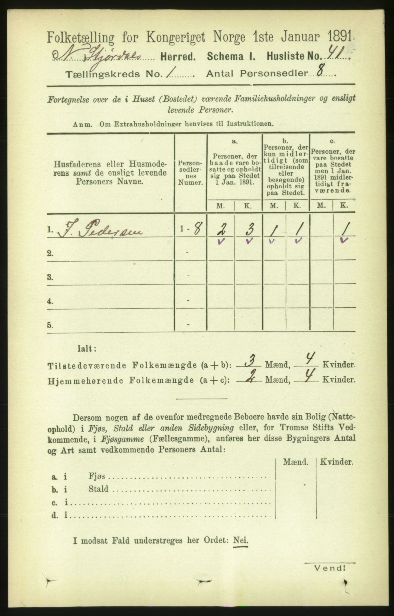 RA, 1891 census for 1714 Nedre Stjørdal, 1891, p. 88