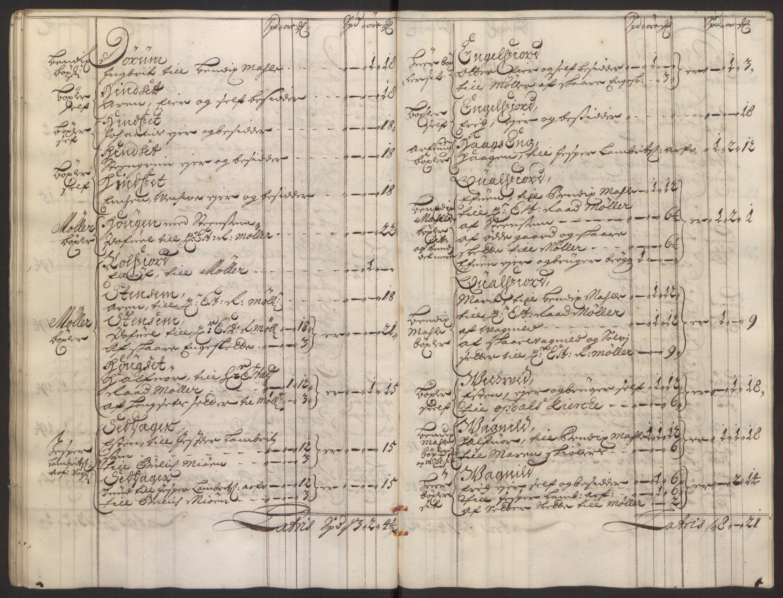 Rentekammeret inntil 1814, Reviderte regnskaper, Fogderegnskap, RA/EA-4092/R58/L3938: Fogderegnskap Orkdal, 1693, p. 74