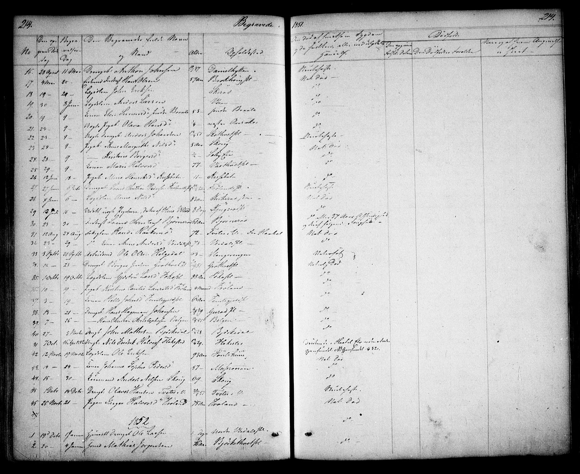 Våler prestekontor Kirkebøker, AV/SAO-A-11083/F/Fa/L0006: Parish register (official) no. I 6, 1840-1861, p. 214