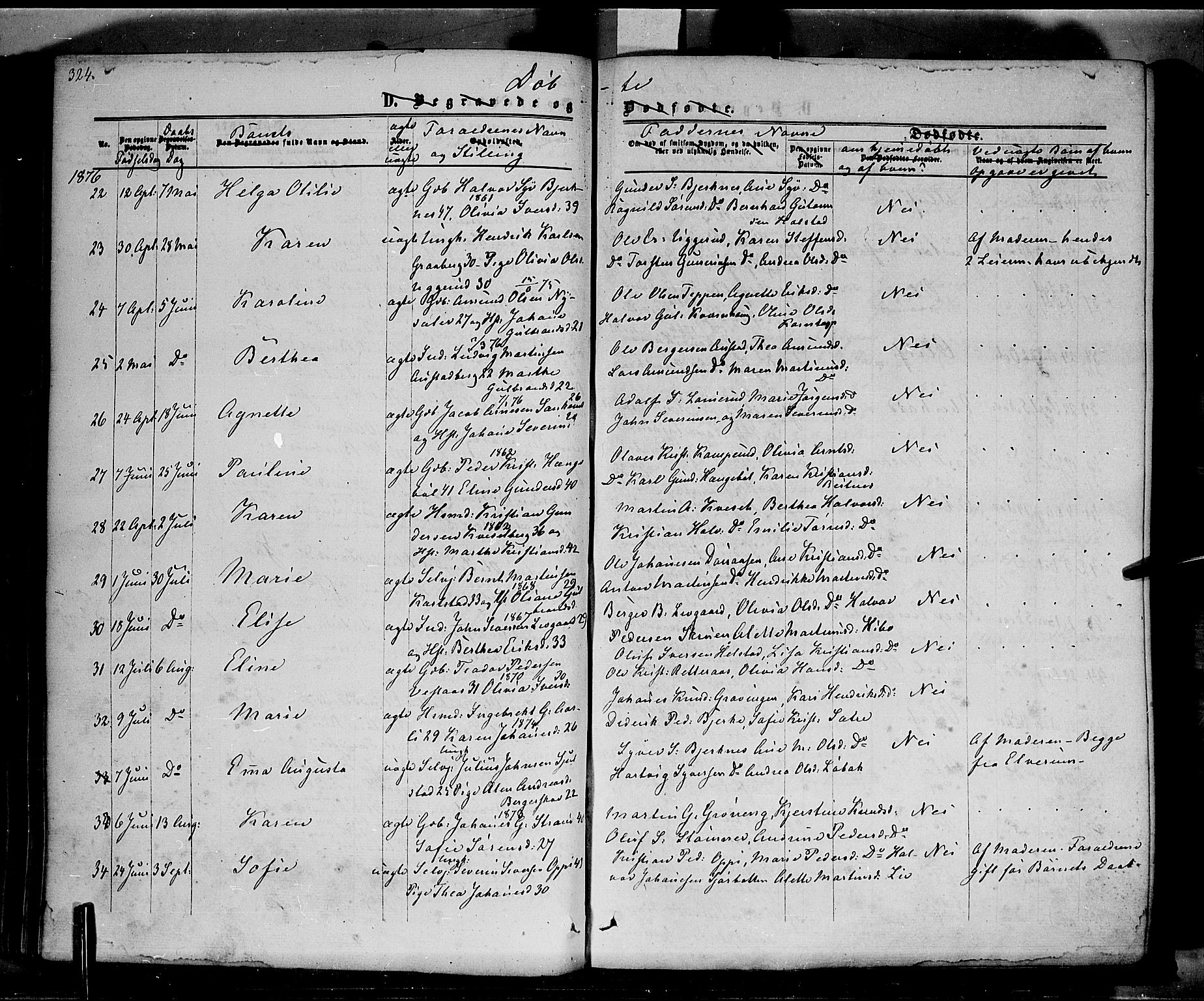 Hof prestekontor, AV/SAH-PREST-038/H/Ha/Haa/L0009: Parish register (official) no. 9, 1862-1877, p. 324