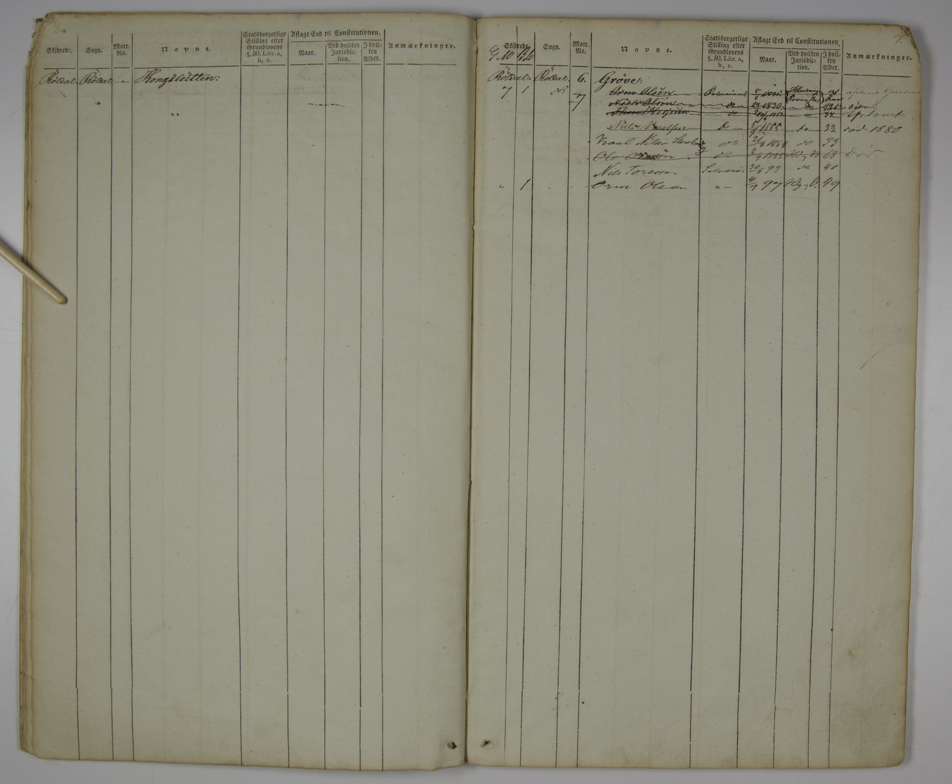 Lensmannen i Røldal, AV/SAB-A-34501/0004/L0001: Manntalsprotokoll, 1829-1897, p. 3b-4a