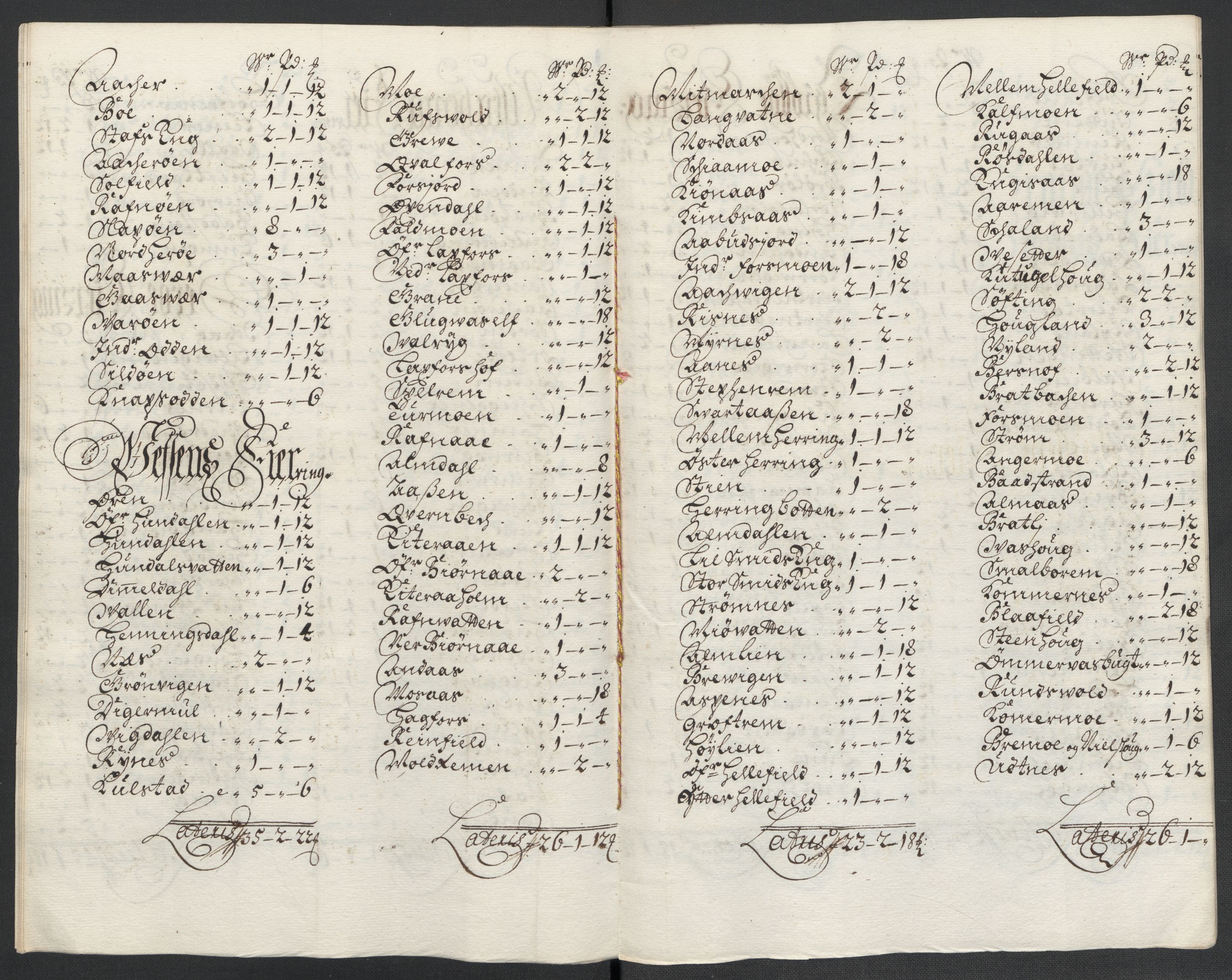 Rentekammeret inntil 1814, Reviderte regnskaper, Fogderegnskap, AV/RA-EA-4092/R65/L4507: Fogderegnskap Helgeland, 1699-1701, p. 369