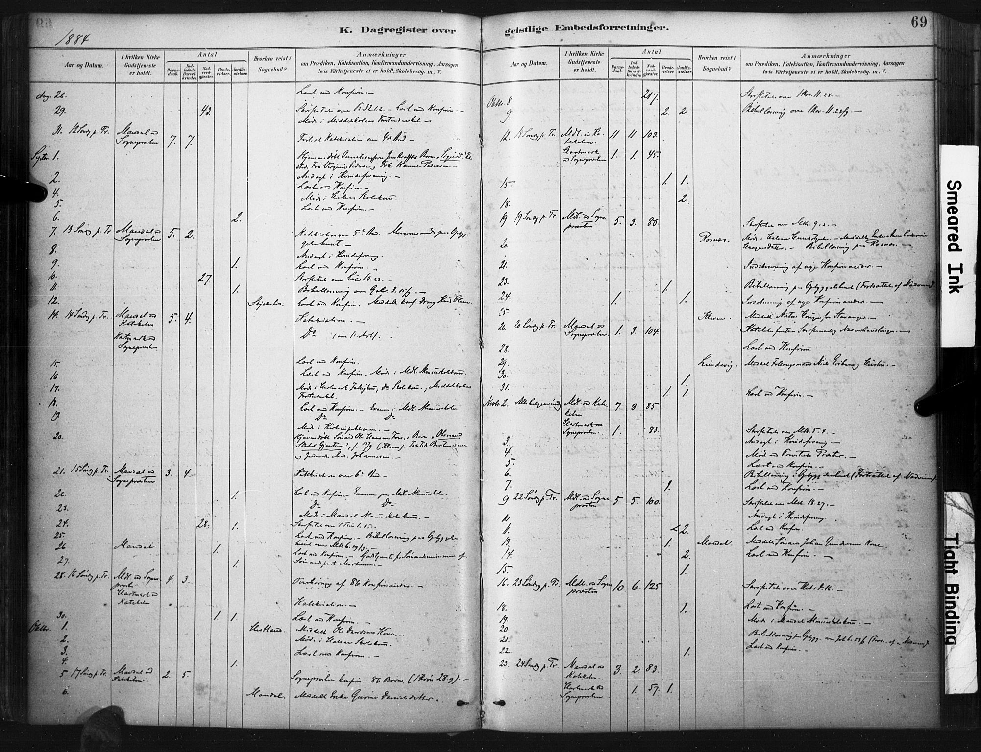 Mandal sokneprestkontor, AV/SAK-1111-0030/F/Fa/Faa/L0017: Parish register (official) no. A 17, 1880-1926, p. 69